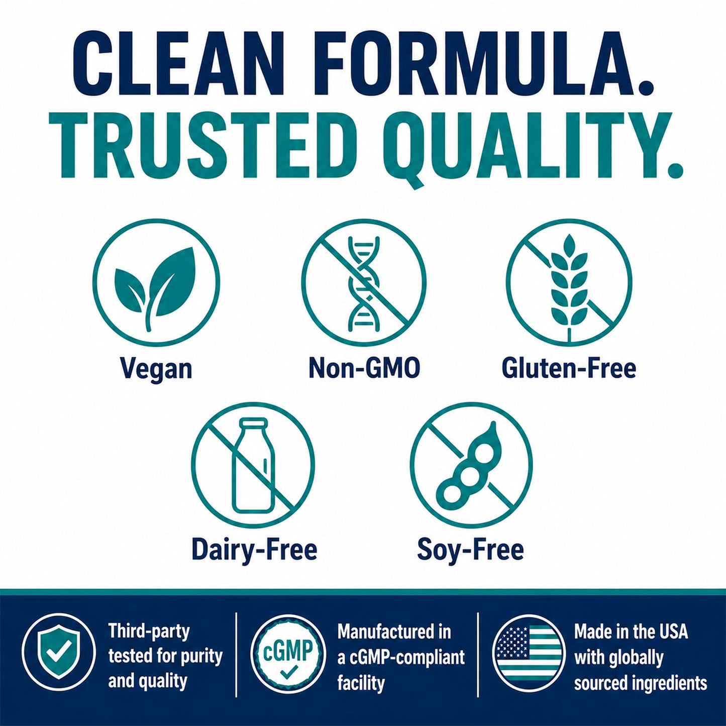 Balance ONE Time Release Probiotic – 15 Billion CFU – 12 Strains Including L. Plantarum – 15x More Survival Than Capsules – Bloating & Gas Relief – Gut & Digestive Health for Women & Men – 60 Tablets