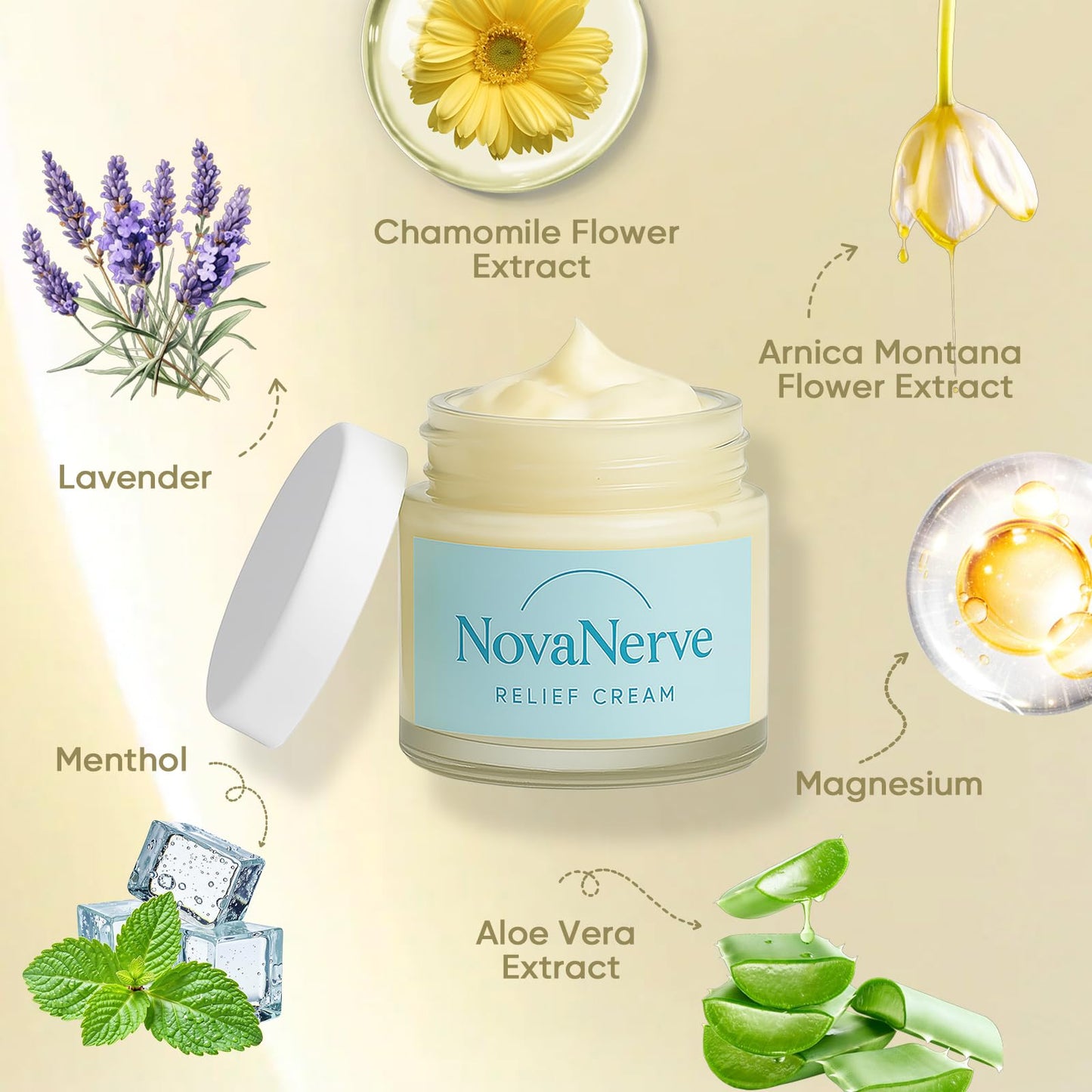 NOVANERVE Relief Cream with Magnesium, Cream for Neuropathy, Natural Ingredients - Cooling & Soothing for Feet, Hands, Legs, Joints, Waist (1)