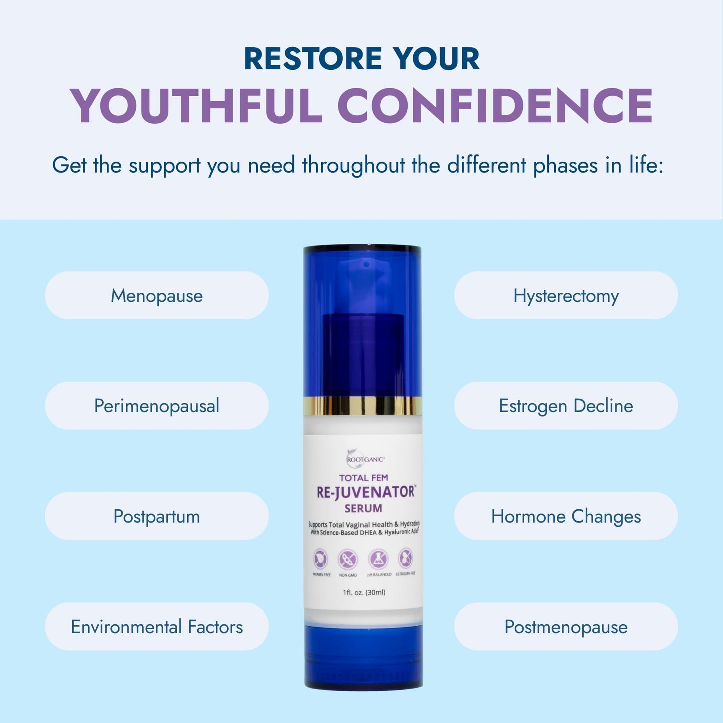 Rootganic Total Fem ReJuvenator Serum - Internal Vaginal Moisturizer with DHEA and Hyaluronic Acid - Hormone-Free Intimate Vaginal Support for Menopause, Postpartum and More - 30ml