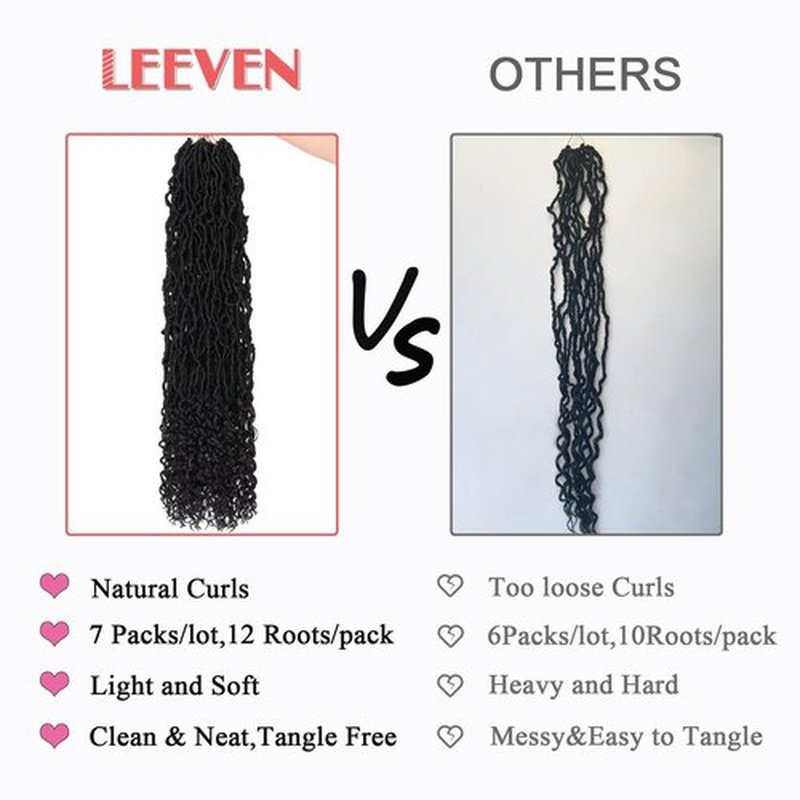 Leeven 14 Inch Cooper Red Faux Locs Crochet Hair 7 Packs Bohemian Goddess Locs Crochet Hair With Curly Ends 350# Synthetic Wavy Soft Locs Crochet Hair With Curls At The End for Black women
