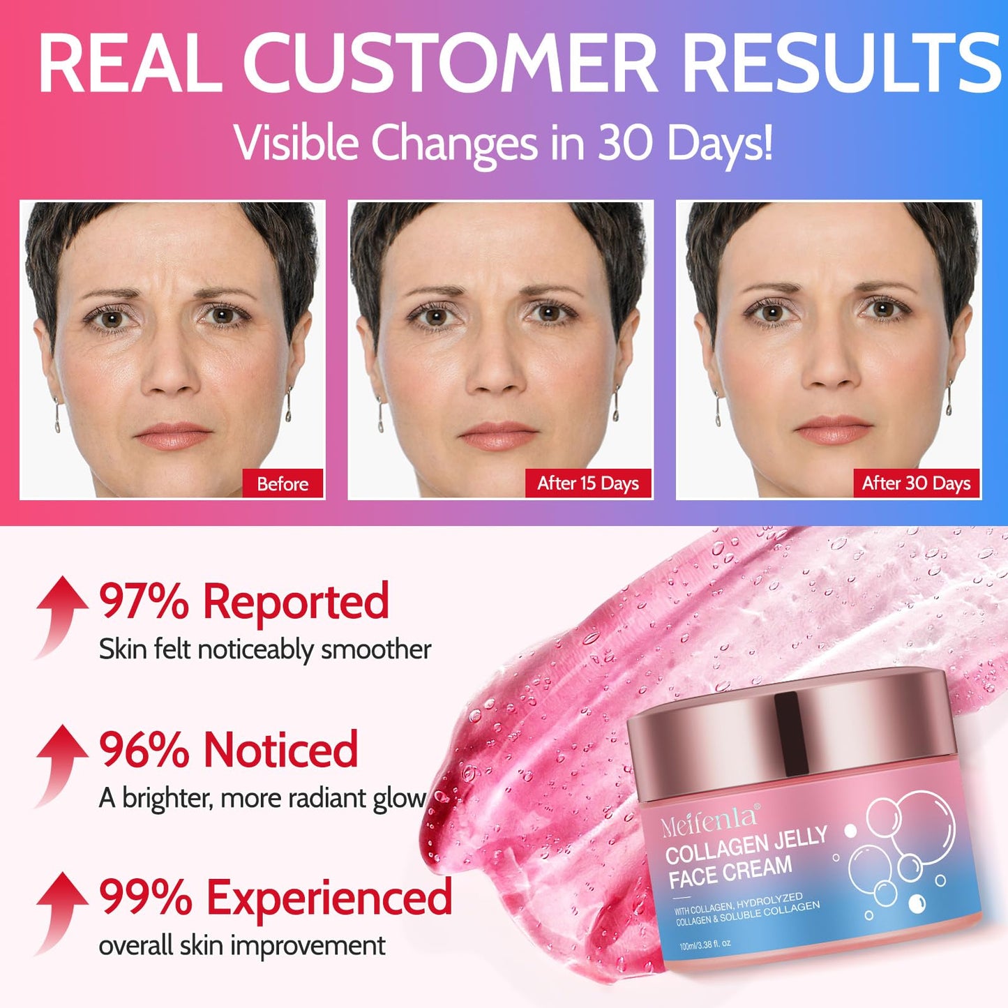 Lxitian Collagen Jelly Cream, Day Night Cream With Freeze Hydrolyzed Collagen Face Cream, Anti-Wrinkle Face Cream, Korean Moisturiser, Elasticity, 24H Lifted, Korean Skincare,6.76 fl. oz