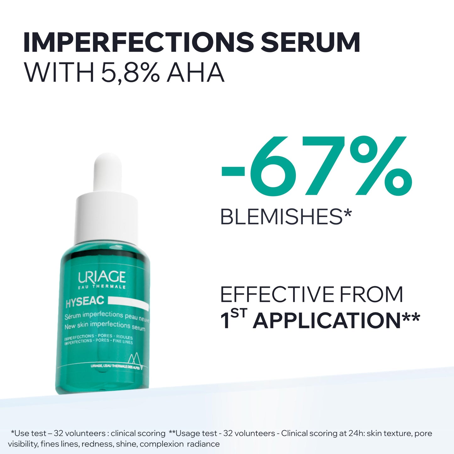 Uriage Hyseac Renewing Serum 5.8% AHA Zinc 30ml Exfoliating Serum for New Skin Blemishes for Adult Breakouts Oily and Normal Skin Refines and Minimizes Pores