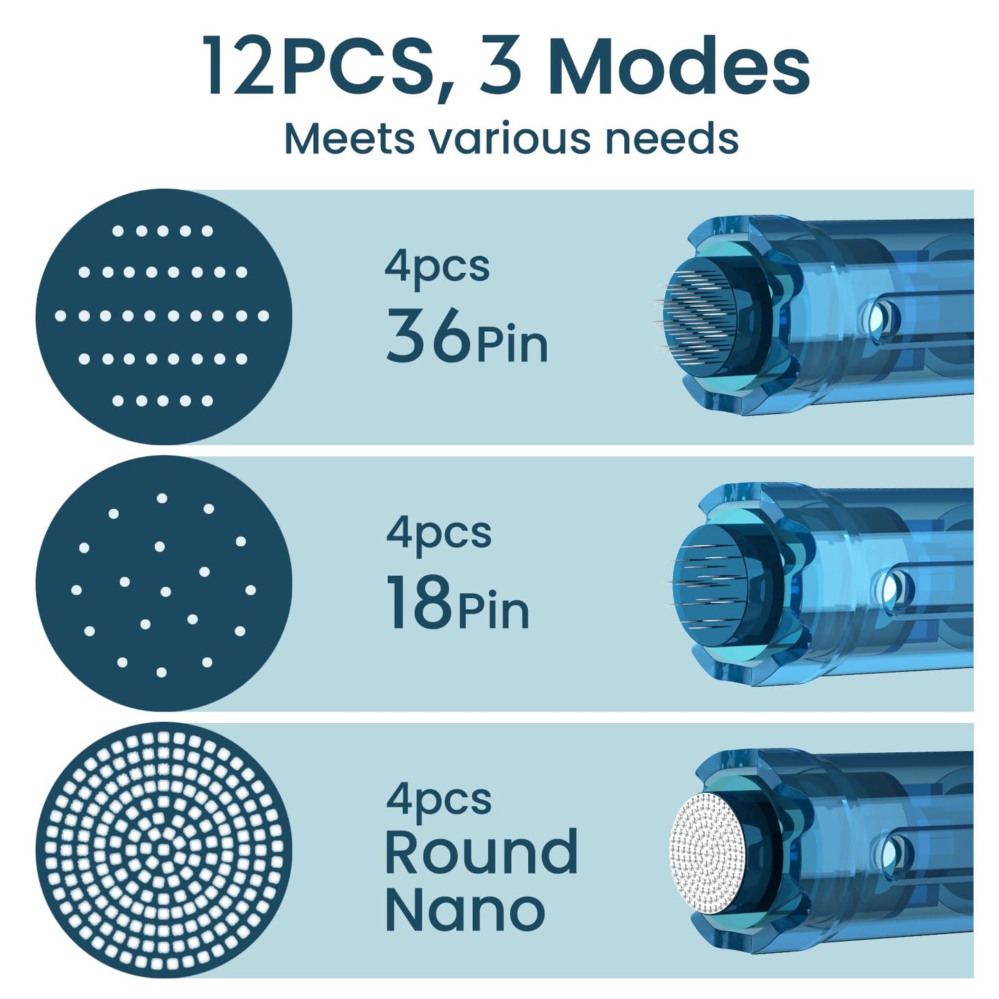 12Pcs Microneedling Pen Cartridges for Dr Pen M8S,A11,A8S,A9 for Home Use,0.25mm(4x36Pin,4x18Pin,4xRound Nano)