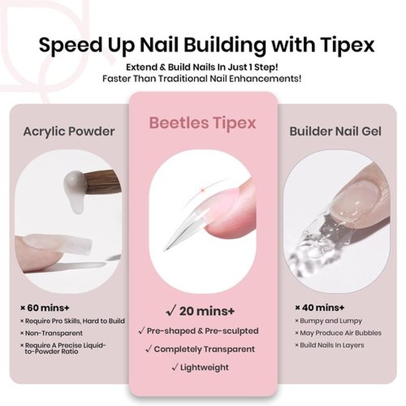 Beetles Tipex Instant Apex Nail Tips, 192Pcs Medium Stiletto Acrylic Nails Pre-Building Pre-Etched Thicker Gel Nail Tips - 16 Sizes Strong Full Cover False Nail Extension Building Gel Press-on Nails