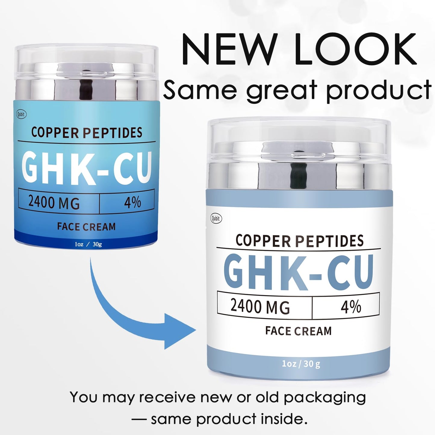 QUBIT GHK-Cu Copper Peptide Face Cream – 4% Peptides Moisturizer for Fine Lines, Wrinkles, Firming, Deep Hydration & Collagen – 2400mg GHK-Cu – for All Skin Types, 30g