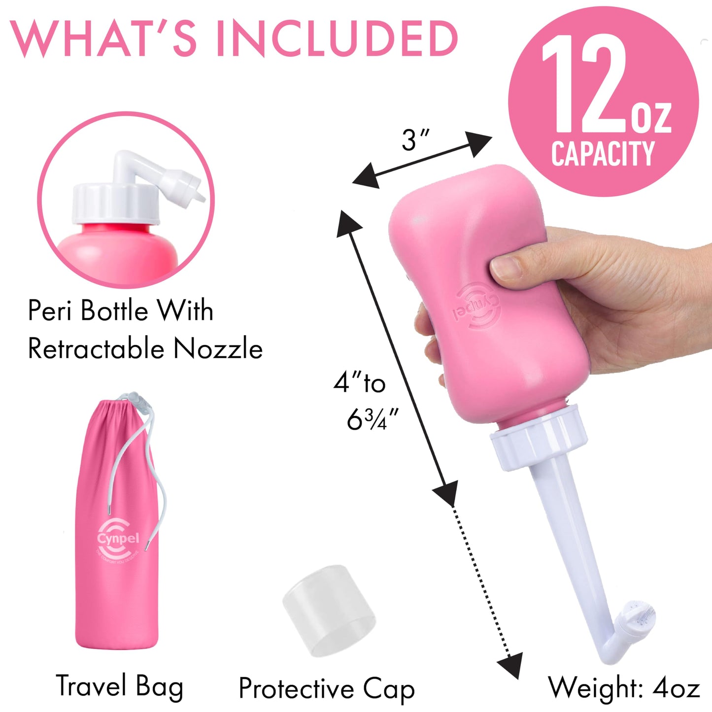 Cynpel Peri Bottle - Postpartum and Perineal Care - Portable Travel Bidet Sprayer for Women or Men - Handheld Jet Spray Bottle for Toilet - New Mom After Birth Recovery Essentials