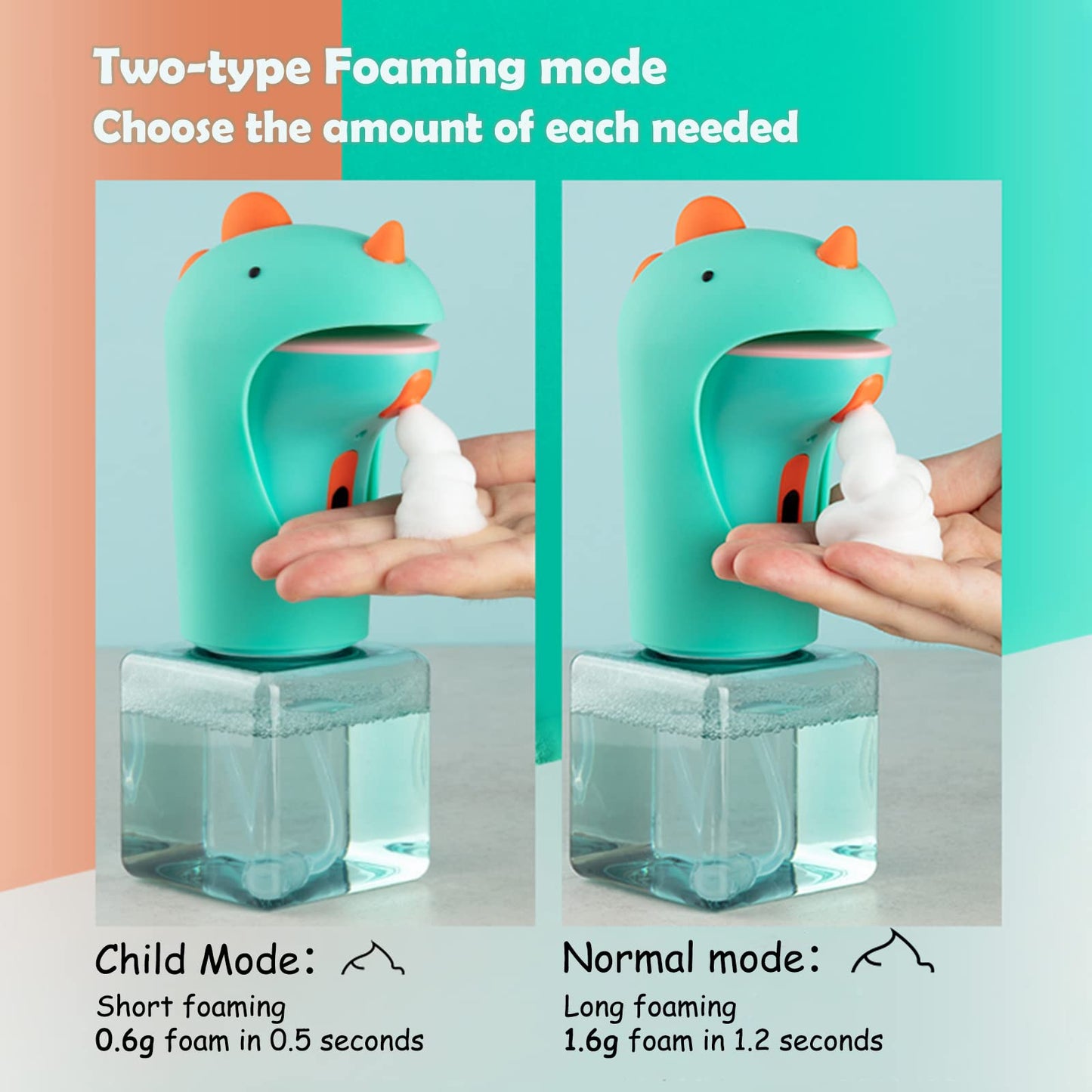 Seawah Automatic Soap Dispenser for Kids,IPX6 Waterproof Cute Dinosaur Foam Smart Hand Foaming Touchless Soap Dispenser for Bathroom Countertop, 8.7oz/250ML