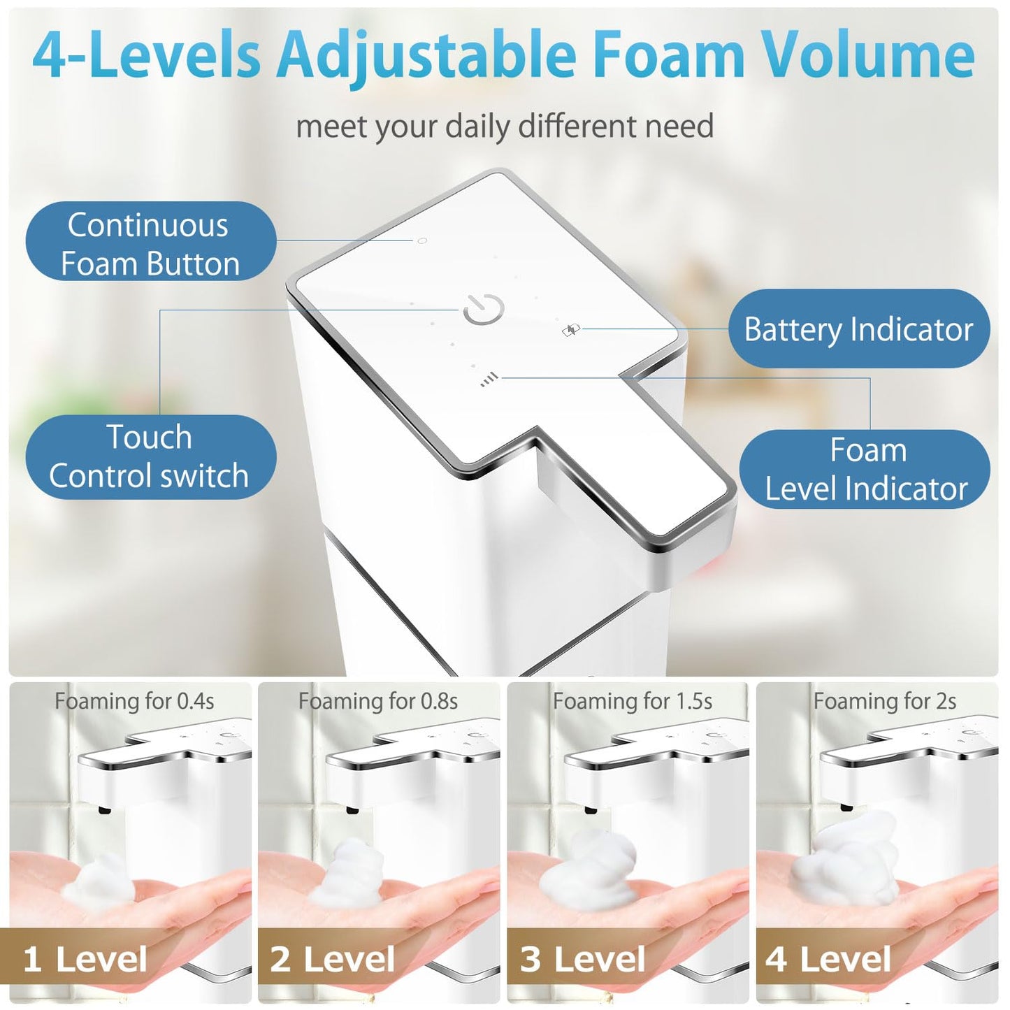JEMISUN Automatic Foaming Soap Dispenser Touchless 380ml/12.8oz Rechargeable Hand Soap Dispenser Wall Mounted 4 Levels Adjustable Foam Soap Pump for Bathroom Kitchen Dish Soap