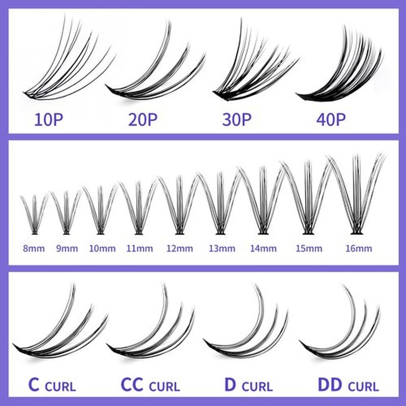 Individual Lashes Eyelash Clusters 300PCS Lash Clusters Extensions Large Quantity Clusters Comfortable Lashes Thin Band Eyelashes Extension Soft Clusters Eyelashes(300PCS-20D-0.07C,8-16mm Mixed Tray)