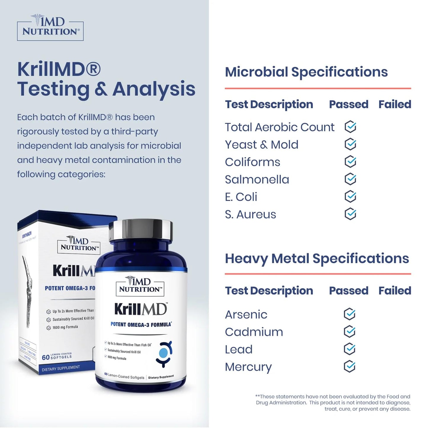 1MD Nutrition KrillMD - Antarctic Krill Oil Omega 3 Supplement with Astaxanthin, EPA, DHA | 2X More Effective Than Fish Oil | 60 Softgels