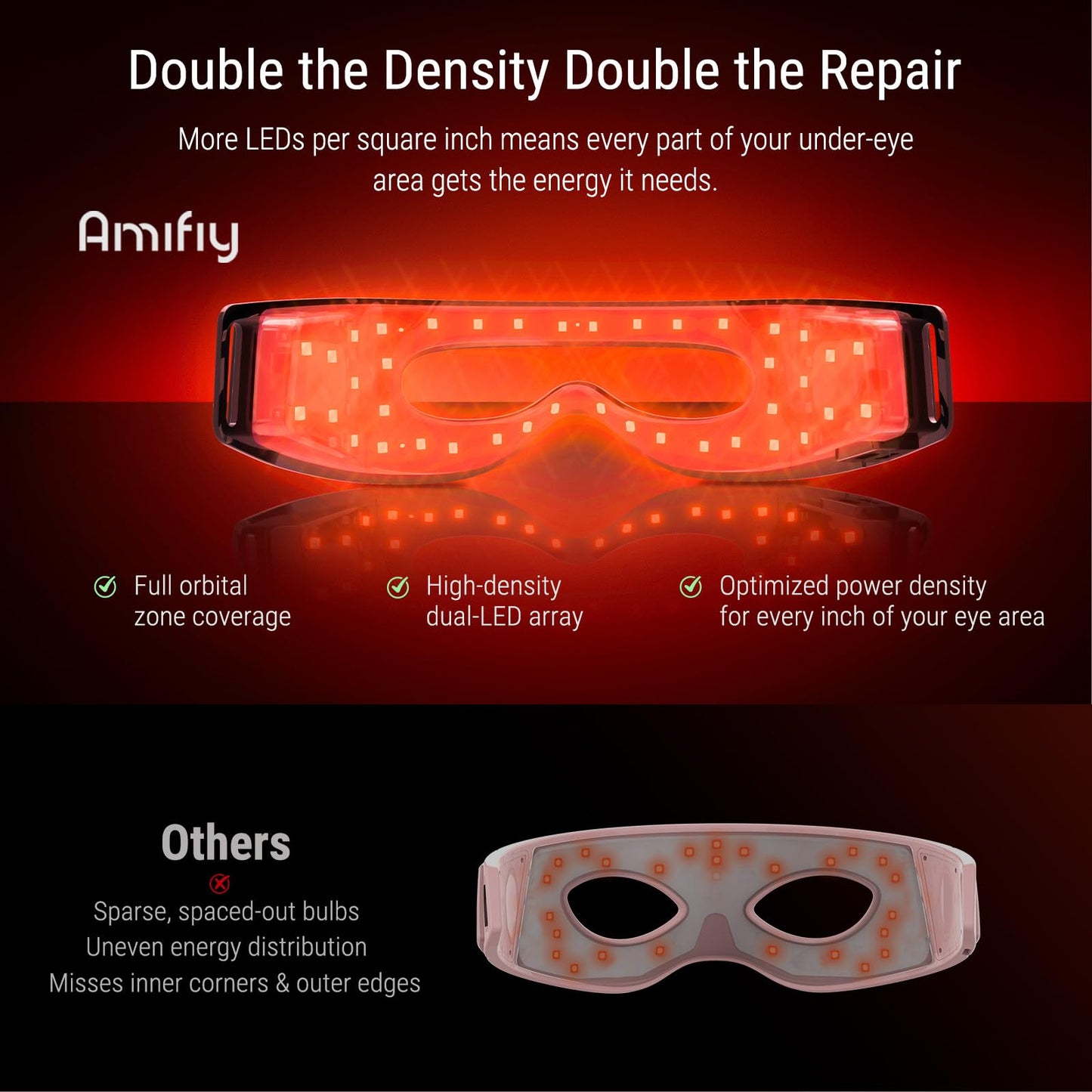 Amifiy Red Light Therapy Mask - Red Light Therapy for Eyes with 3-Minute, 4 Wavelengths, Targets Wrinkles, Fine Lines, Dark Circles & Eye Bags, Women Men for Home & Travel (Black)
