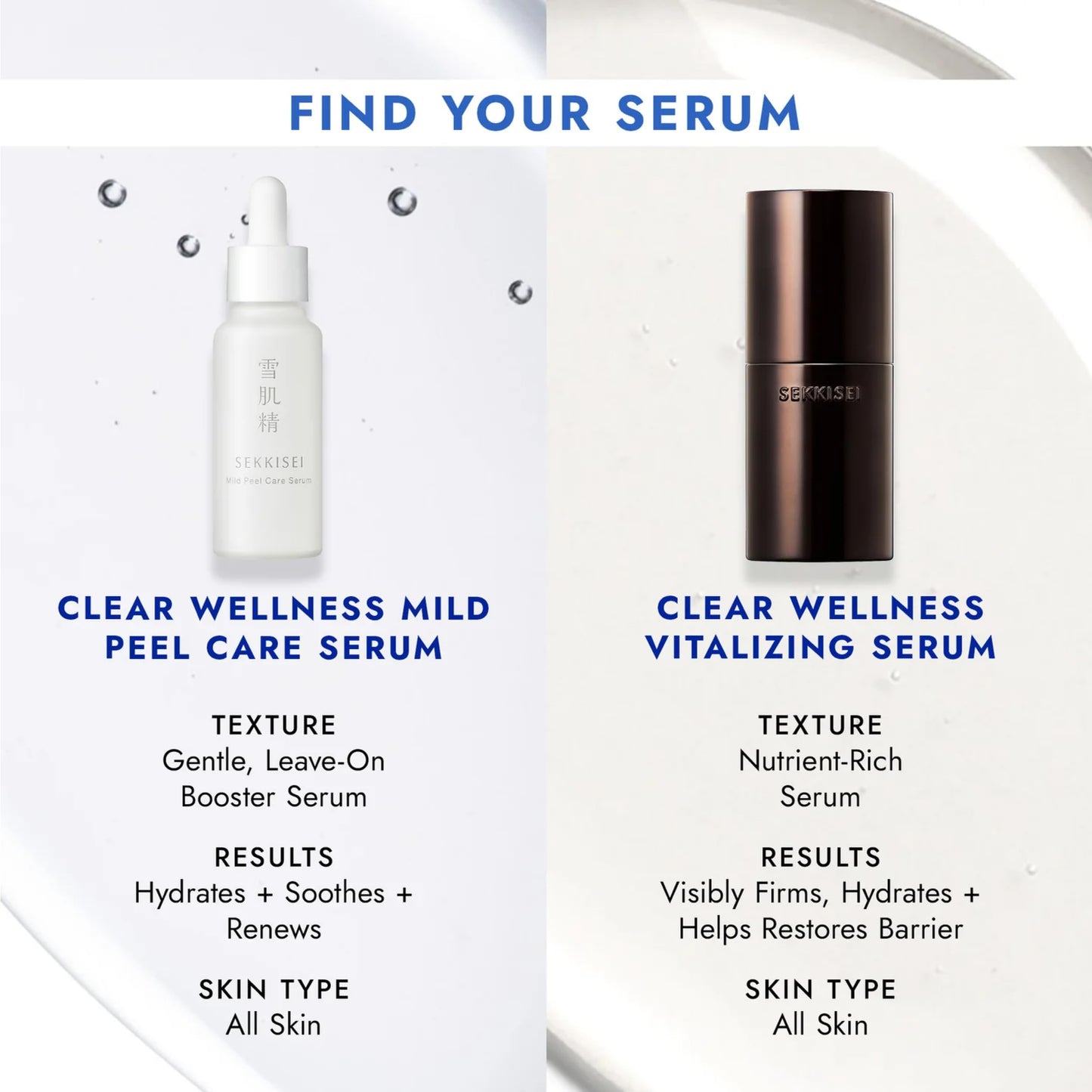 SEKKISEI CLEAR WELLNESS Mild Peel Care Face Serum, Moisturizing, 1 Ounce (30 ml)