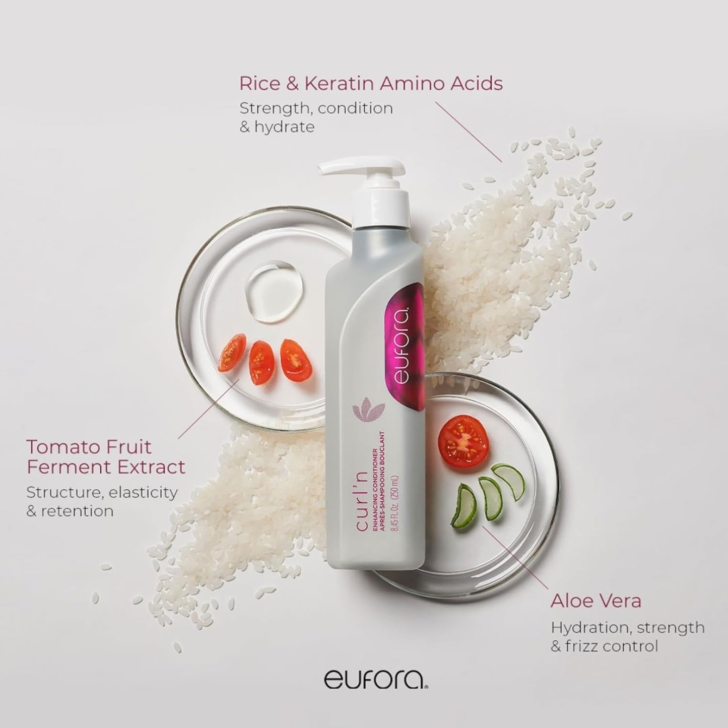 Curl Enhancing Conditioner for Curly Hair - Eufora 8.45 oz | Moisturizing & Frizz Control