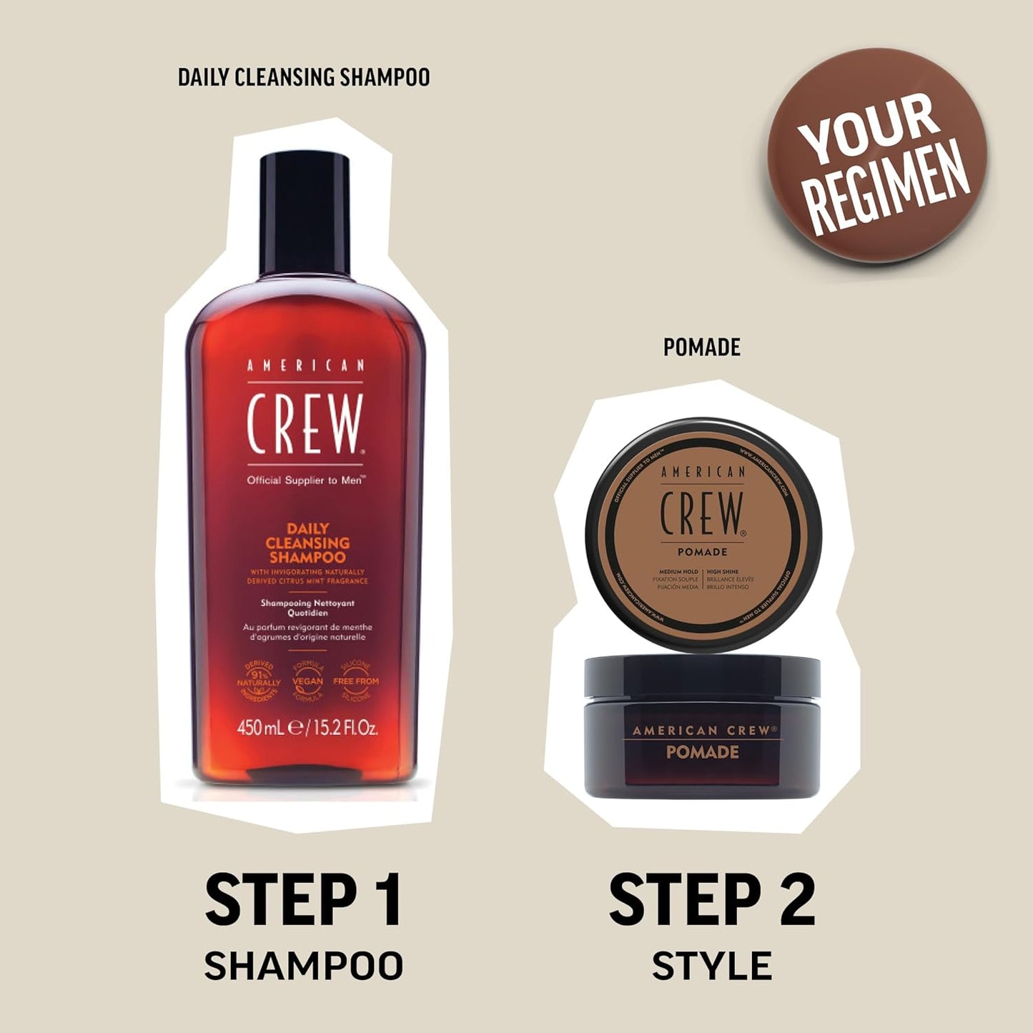 American Crew Men's Hair Pomade - Medium Hold, High Shine, Travel Size Duo Set