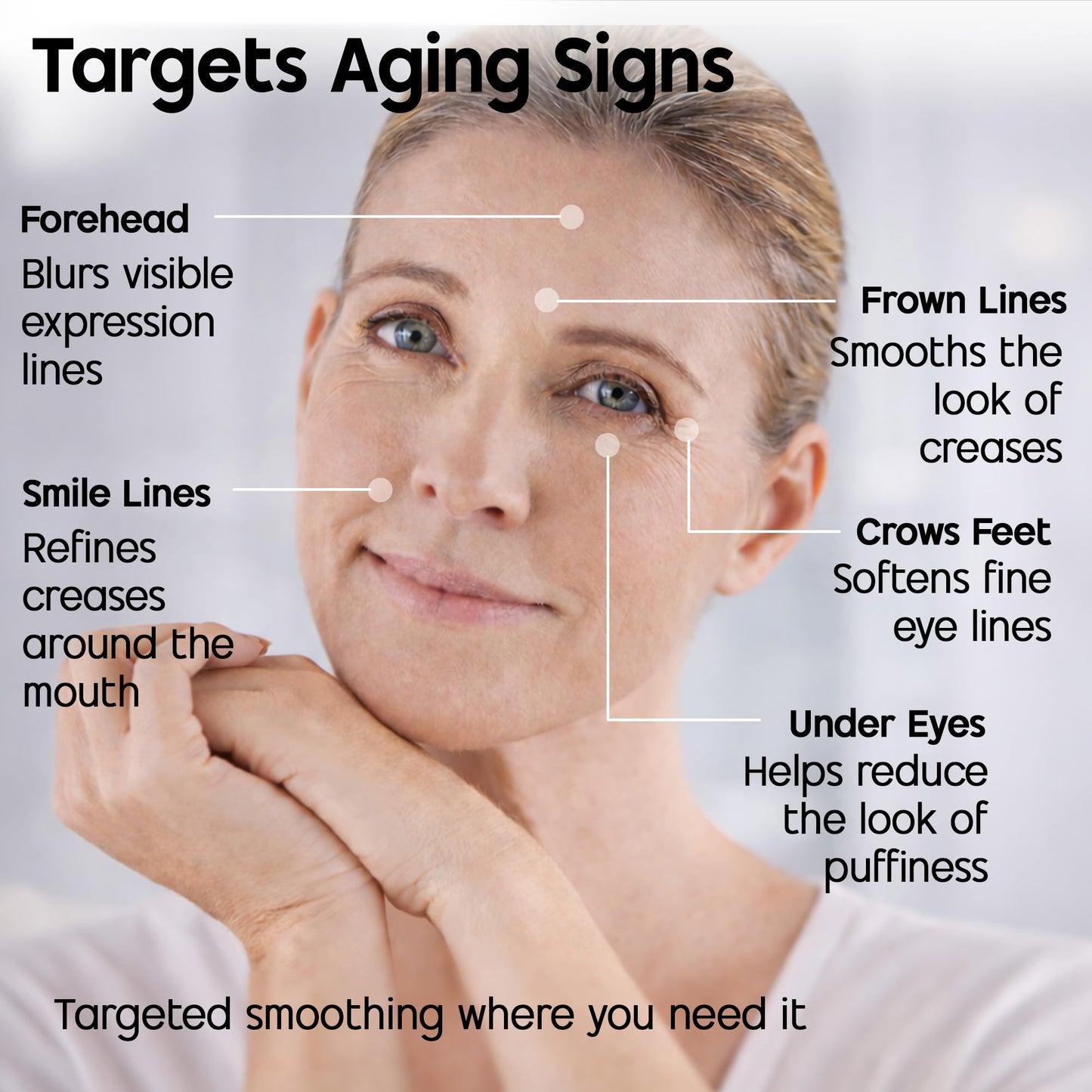 Celestolite Estrella Anti-Wrinkle Syringe