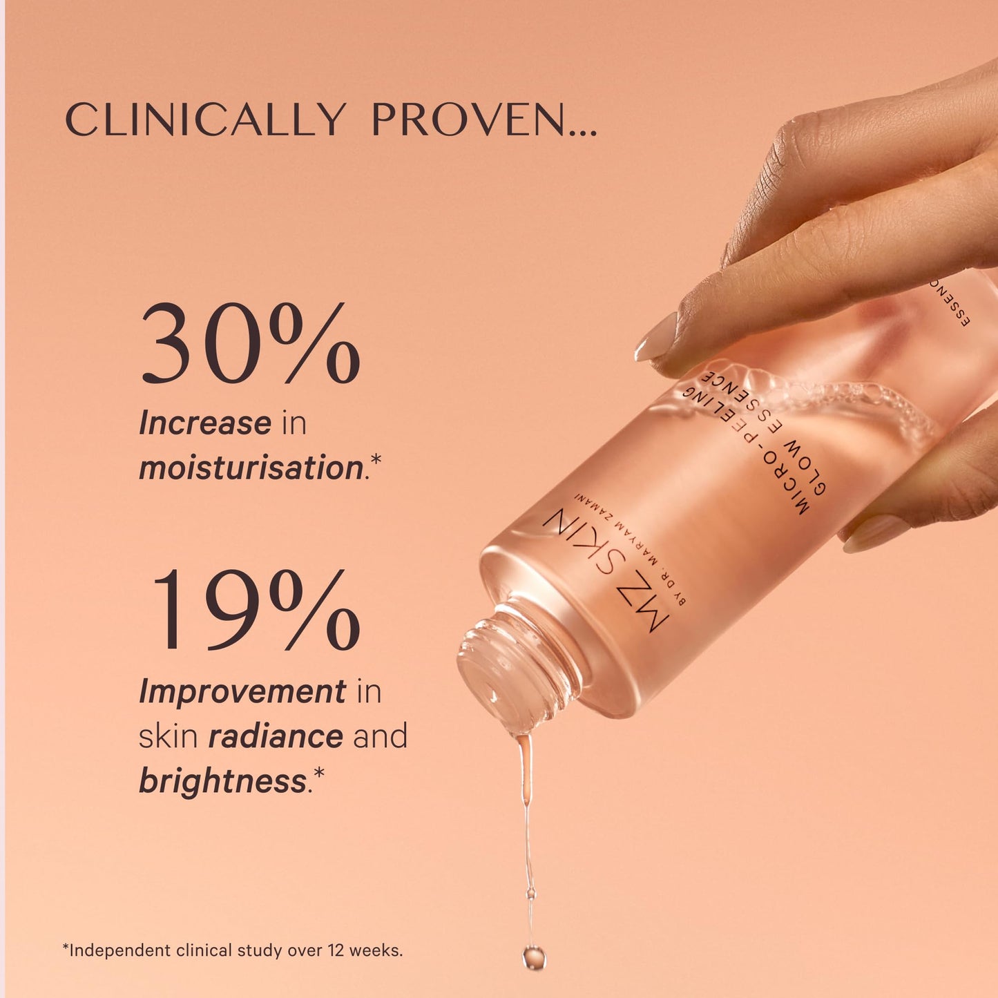 MZ SKIN Micro-Peeling Glow Essence | Daily Exfoliating Toner with Mandelic Acid and Azelaic Complex for Smoother, Brighter Skin 100 mL / 3.4 oz