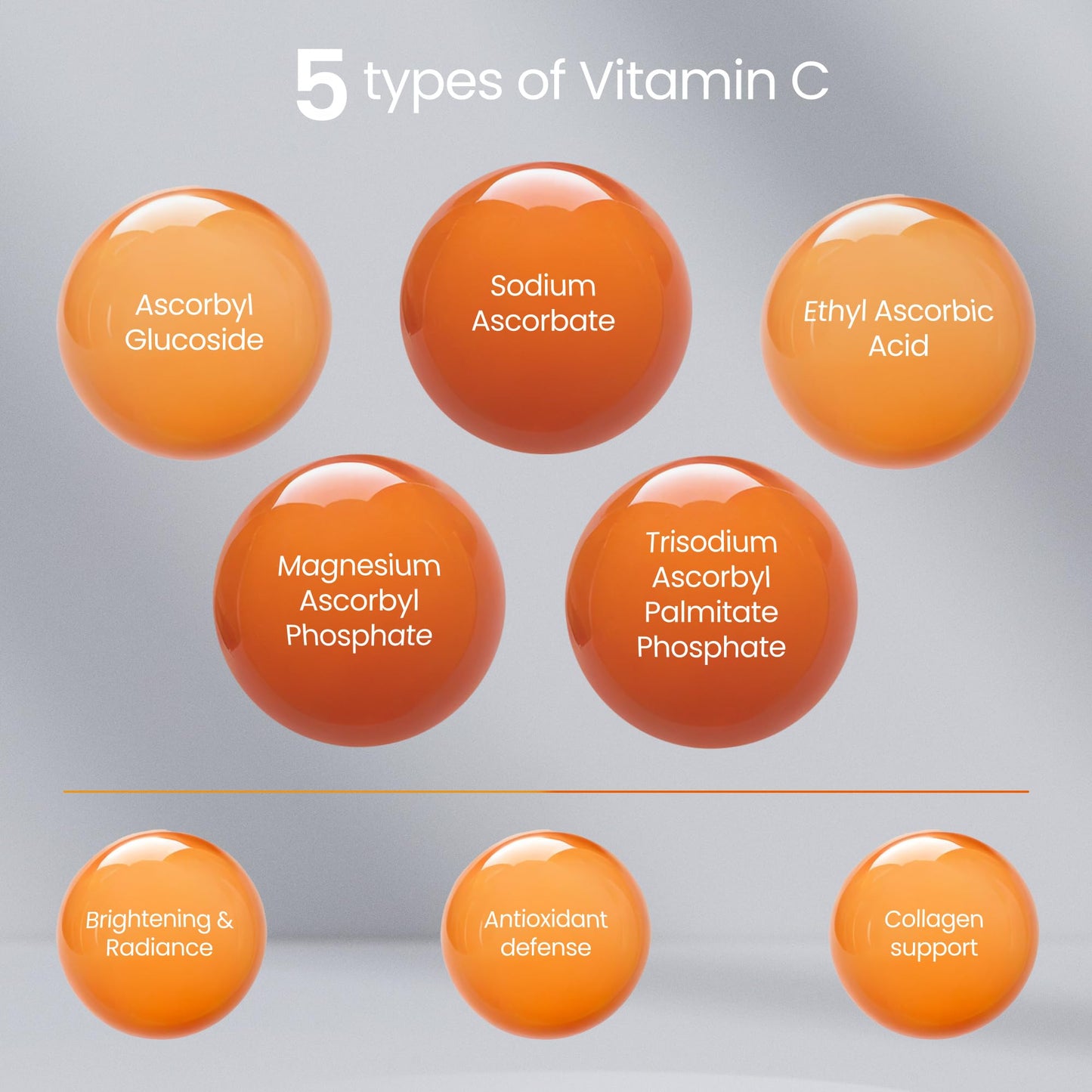 Sesderma C-VIT 5 Fusion Vitamin C Serum, Boosted Hydration, Radiant Glow, Antioxidant Defense, Targets Pigmentation, Pro Skincare Formula, 1.0 fl. Oz