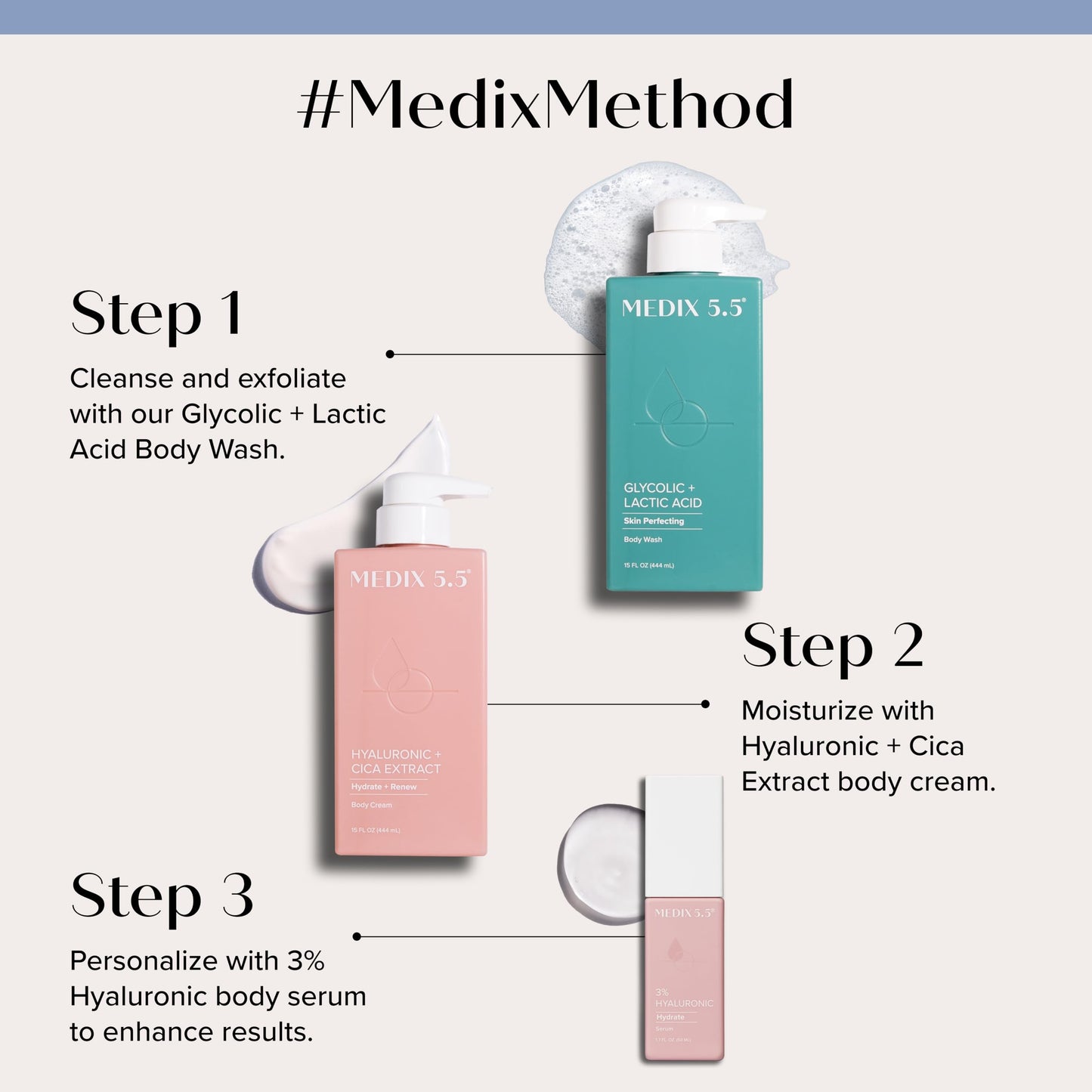 Medix 5.5 Hyaluronic Acid Body Cream Moisturizer Lotion + 3% Concentrated Hyaluronic Acid Body Serum & Body Booster | 2PC Hydrating Skin Care Set