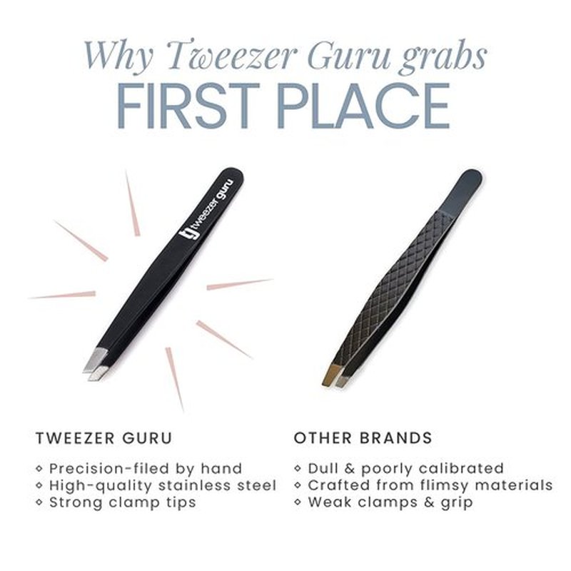Tweezer Guru Tweezers for Women - Slant Pointed Precision Tweezers for Eyebrows & Ingrown Hair Removal - Blackhead and Splinter Tweezer with Sharp Needle Nose Point for Plucking (Bold Blue)