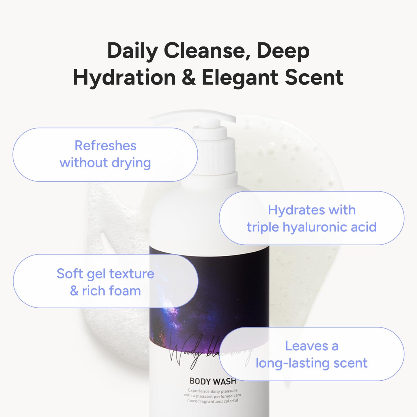 BANANAL Korean Body Wash with Hyaluronic Acid & Aloe – Hydrating Moisturizing Cleanser for All Skin – Infused with Natural Extracts – Paraben & Silicone-Free – Woody Blackberry, 500ml / 16.9 fl oz