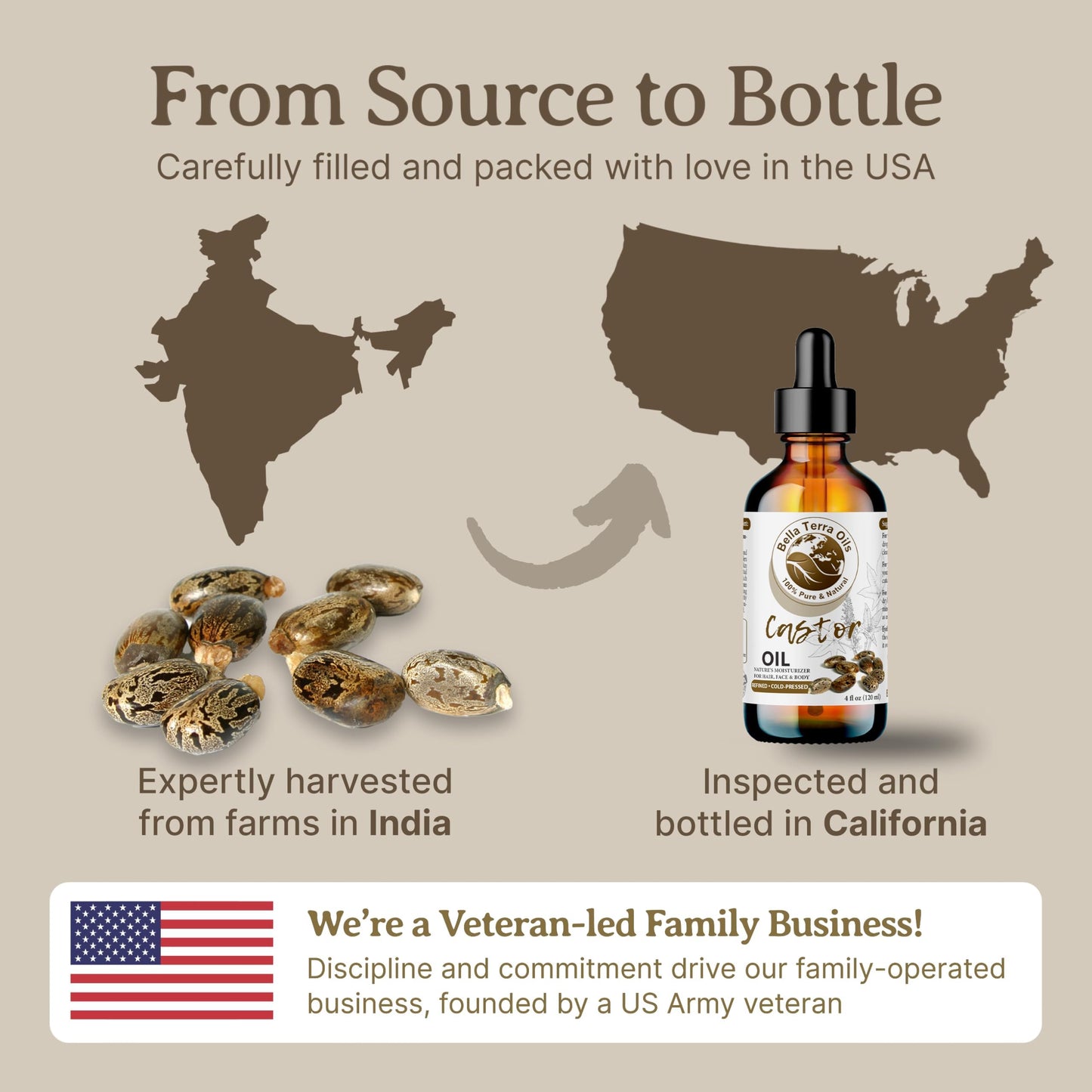 Bella Terra Oils - Natural Castor Oil 8oz - The Essence of Natural Castor Nourishment, Enriched with Vitamins & Essential Minerals, Skin's Best Friend