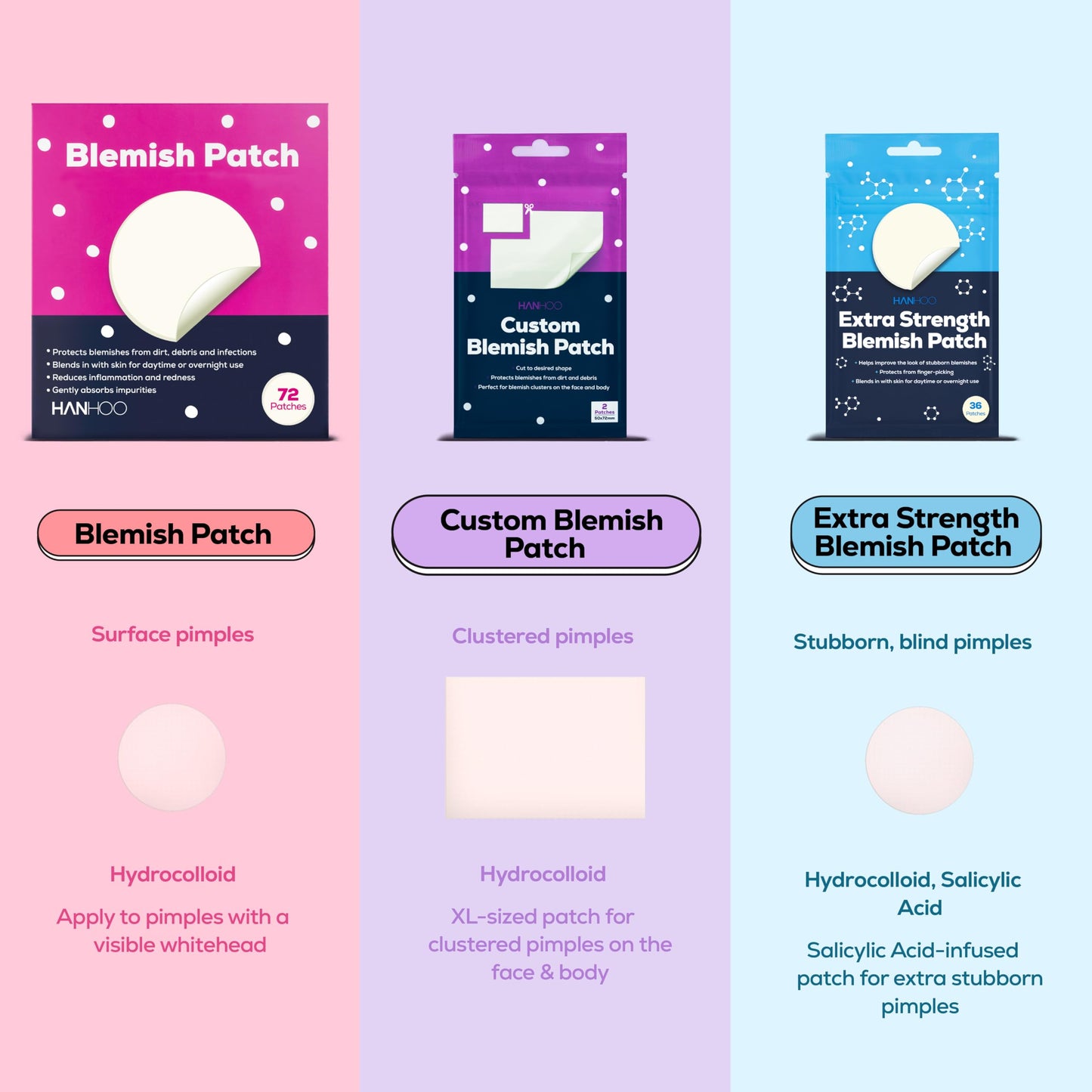 Hanhoo Blemish Patch, 4 Pack, Hydrocolloid Pimple Patches, Shrinks Pimples, Protects from Finger-picking and Dirt, Absorbs Fluid, Acne Spot Patches, Invisible Pimple Patches, Korean Skincare
