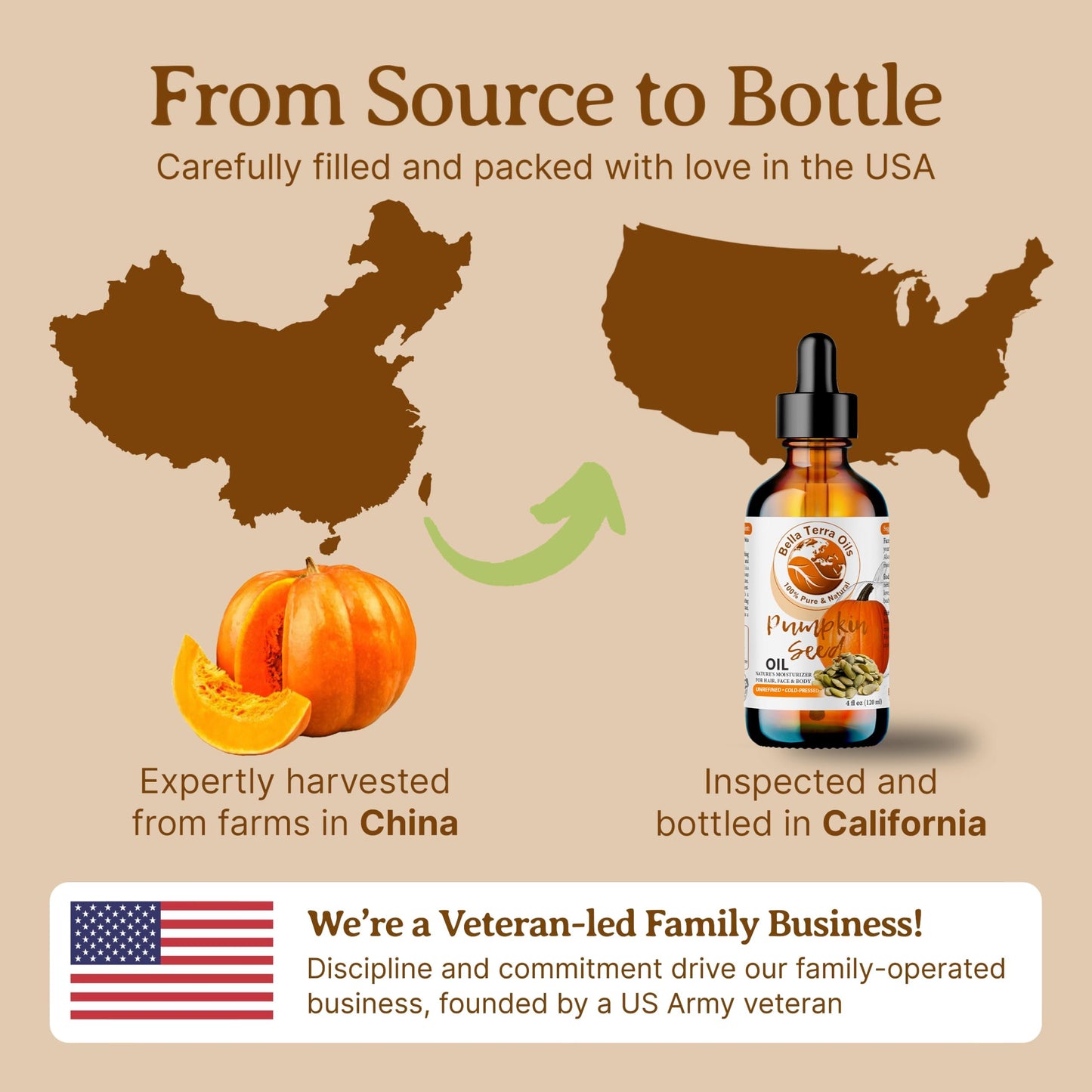 Bella Terra Oils Pumpkin Seed Oil 8oz - Natural, Cold-Pressed, Rich in Omega-9 & Essential Nutrients