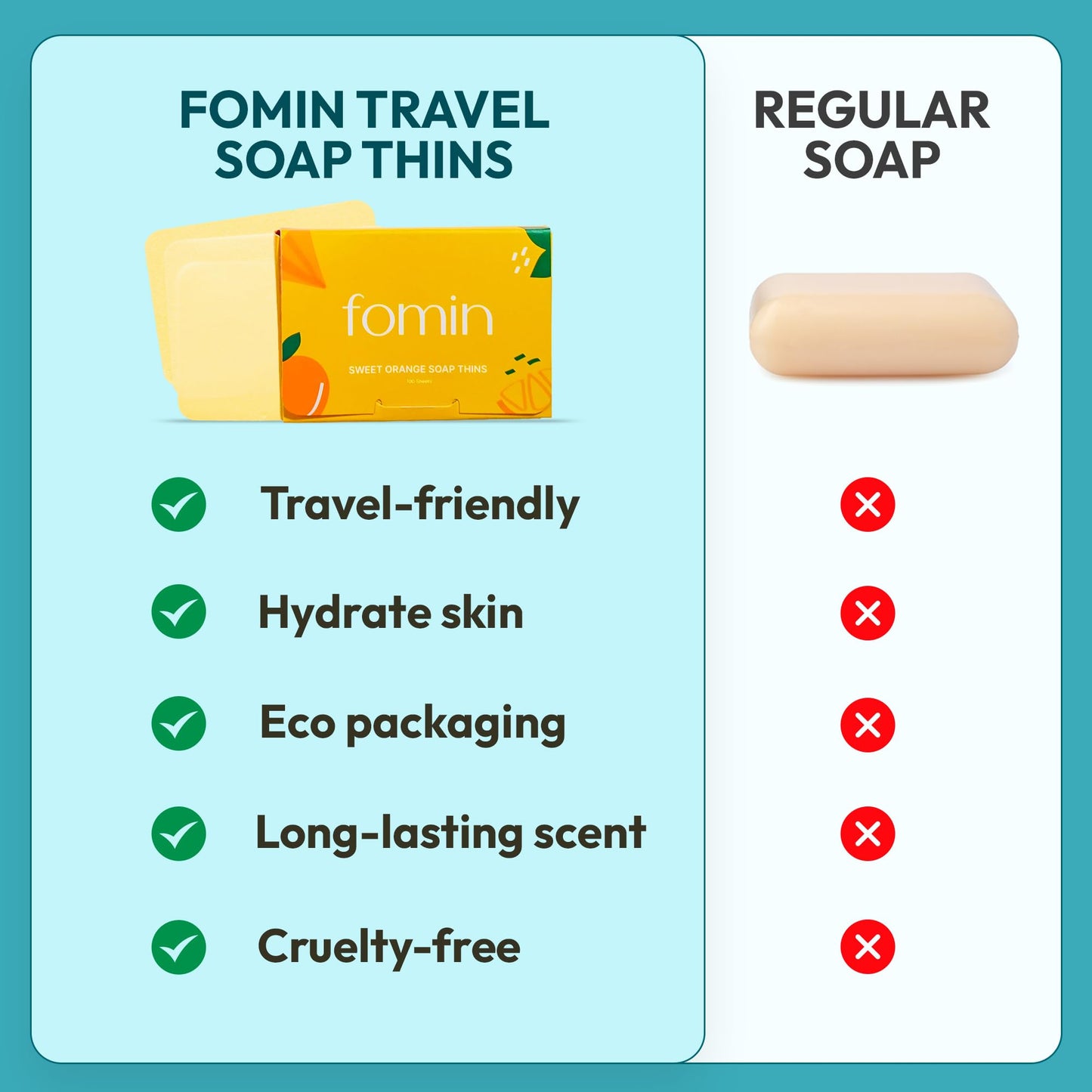 FOMIN - Paper Soap Sheets for Hand Washing - (100 Sheets) Tea Tree Portable Travel Soap Sheets, Dissolvable Camping Mini Soap, Portable Hand Soap sheet