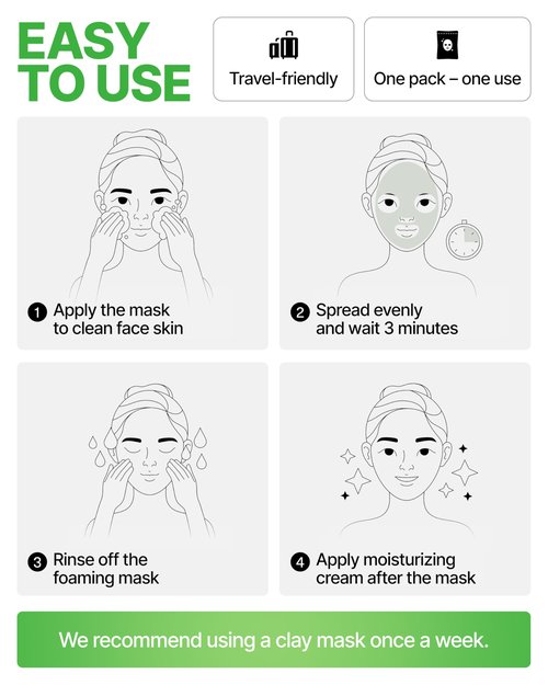 WONDER FAMILY Korean Carbonated Bubble Clay Mask for Face – Black Head Remover for Face – Deep Pore Cleansing Mask – Facial Blackhead Remover Mask – Pack 14 Korean Face Masks Skincare