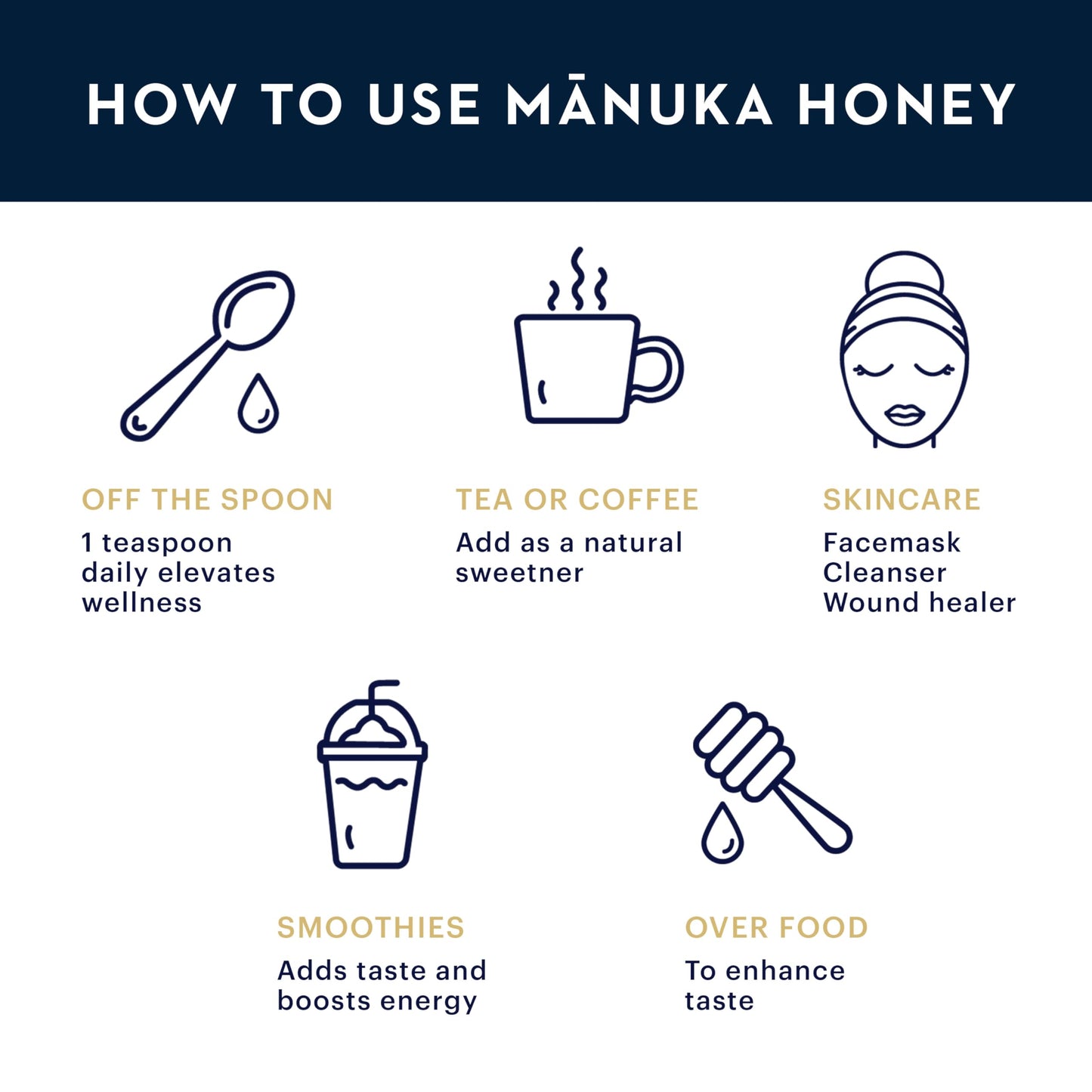 Manuka Health UMF 10+/MGO 263+ Manuka Honey (250g/8.8oz), Superfood, Authentic Raw Honey from New Zealand