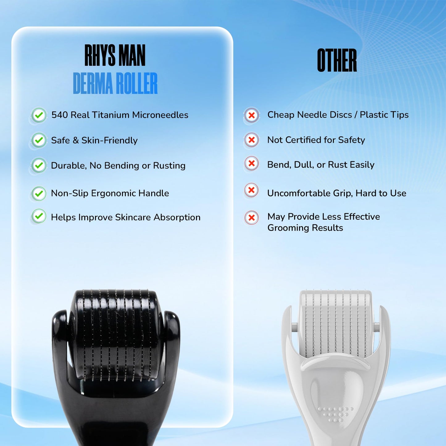 Rhys Man Derma Roller 0.25mm with Storage Case – Premium Father's Day Gift, Titanium Dermaroller for Beard, Face & Scalp Care, 540 Needles Skin Care Tool for Men & Women, Gifts for Dad