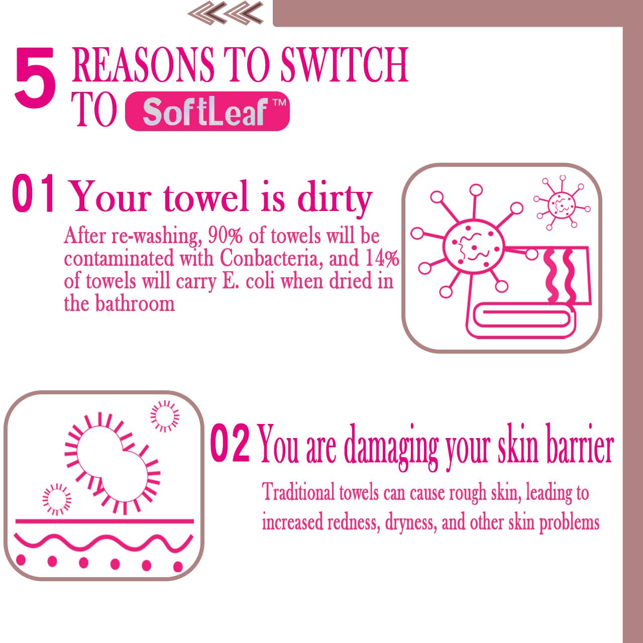 SoftLeaf Disposable Face Towel 7.87"×7.87", Lint-Free Cotton Fibre Face Towelettes, Ultra Soft Makeup Remover Dry Wipes, Facial Towels for Sensitive Skin, 240 Count (Pack of 4)