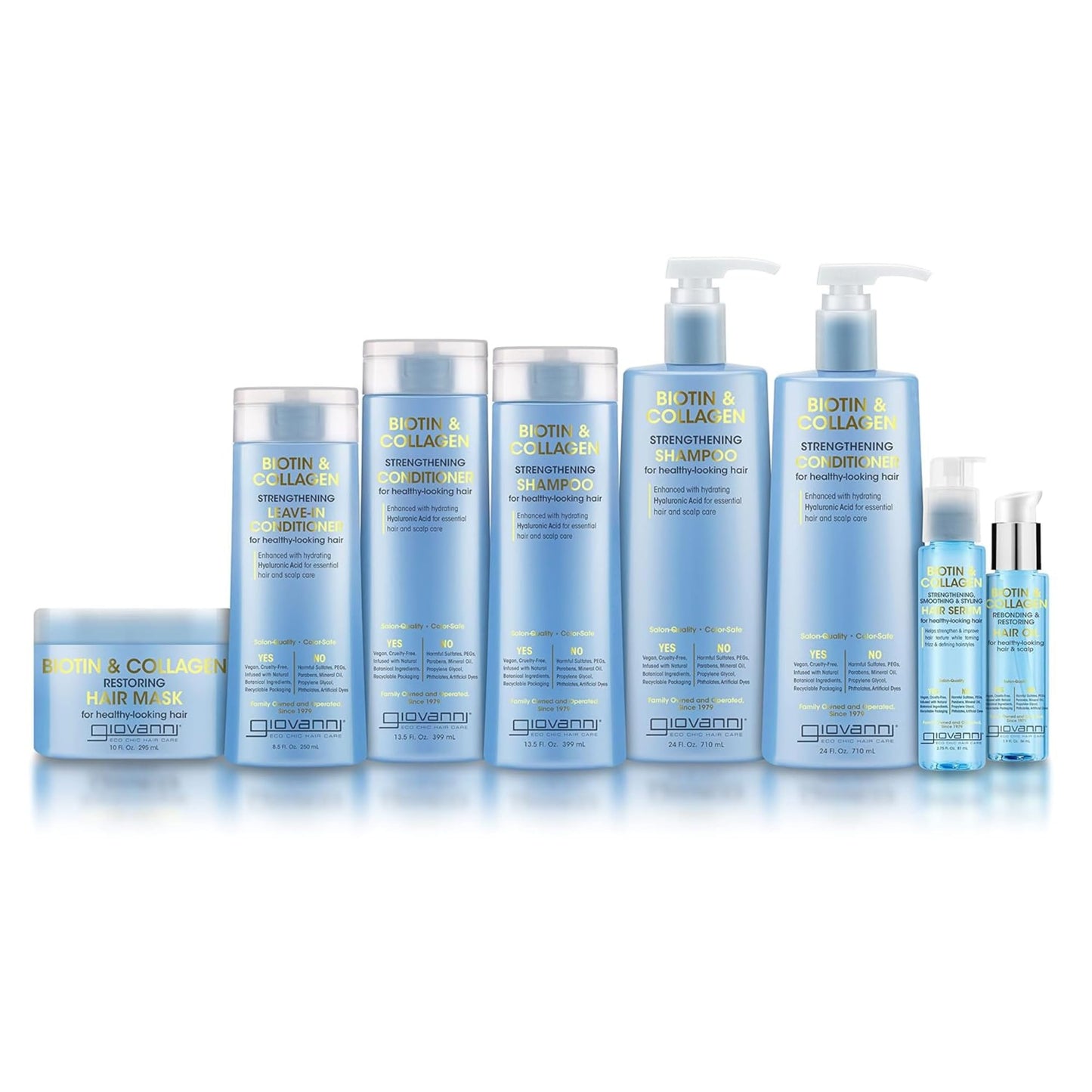 GIOVANNI Biotin & Collagen Hair Oil - Rebonding & Restoring, Vegan, Cruelty-Free, Infused with Natural Botanical Ingredients, Salon-Quality, For Healthy-Looking Hair & Scalp - 1.9 Oz