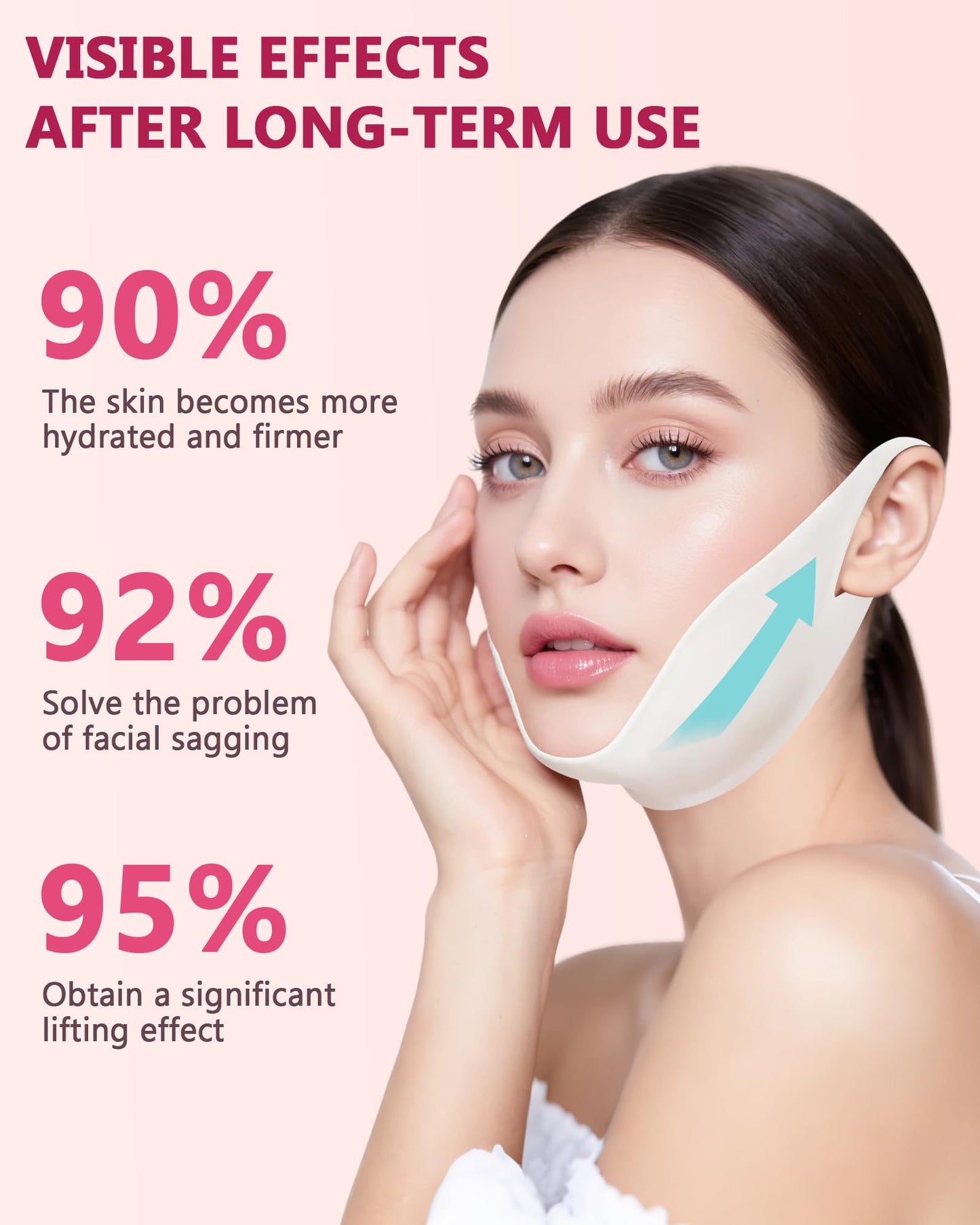 Faouoice V-Line Lifting Collagen Face Mask (5 Pcs), Double Chin Reducer with Hyaluronic Acid & Aloe Vera, Deep Collagen Face Mask for Women, Chin Lifting Masks Jawline Shaper Neck Wrinkle Patches