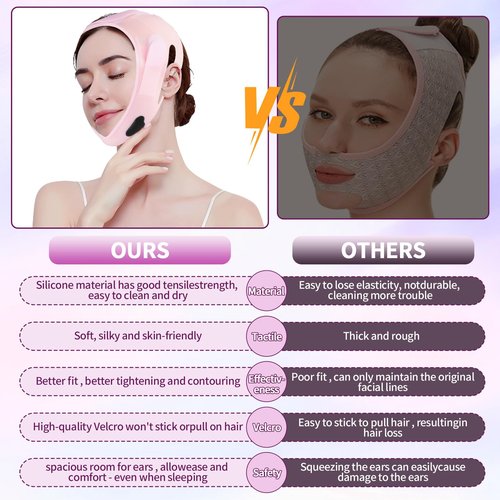 Upgrated V-silicone Face Lift Tape Face Strap,Soft Silicone Chin Strap for Women 23-27 Inches,Double Chin Reducer,Chin Strap For Sleeping (Skin)