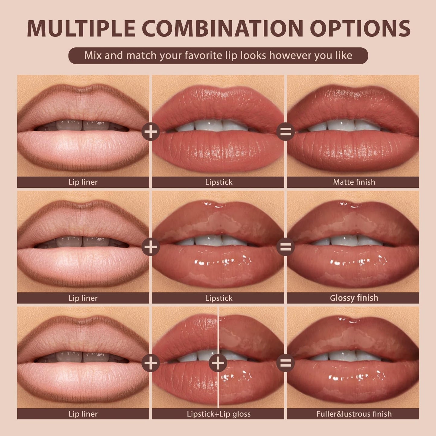 Noerrors 3PCS Lip Liner Tinted Lip Balm and Lip Gloss Combo Set, Lip Kit with Brown Lip Pencil Moisturizing Nude Lipstick and High Shine Lip Glow Oil, Hydrating Long Wear Plumping Lip Trio for Women