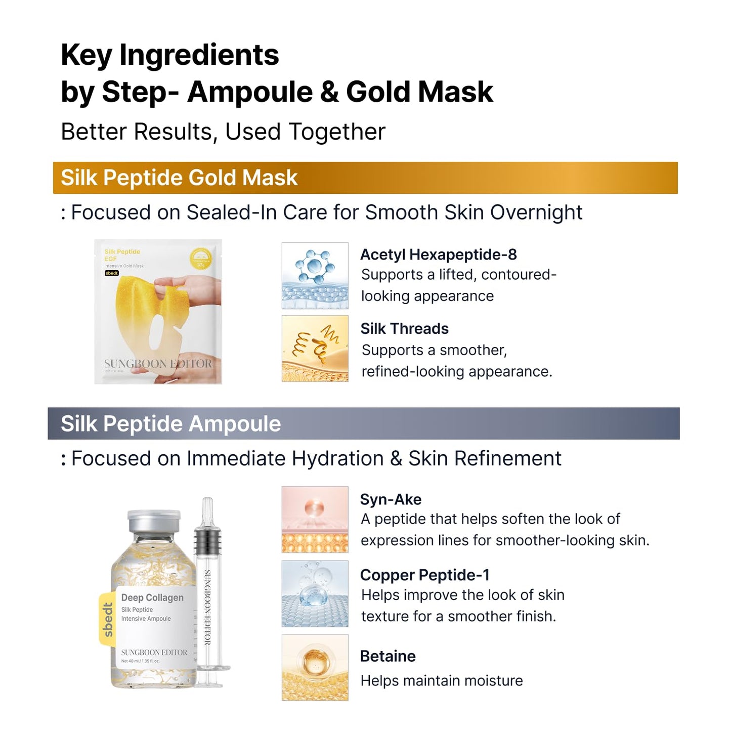SUNGBOON EDITOR Premium Golden Glow Set, Silk Peptide Ampoule and Gold Mask Set with 24K Gold, Copper Peptides, 30 Peptides, Overnight Hydration and Radiance Care, Korean Skincare Gift Set