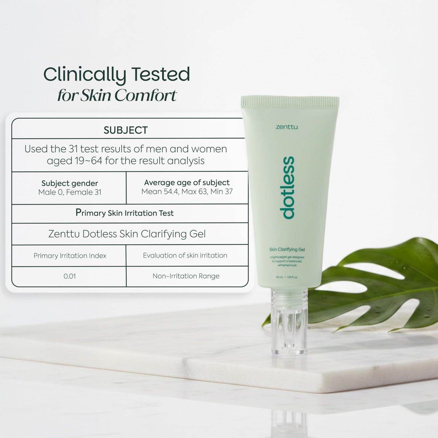 Zenttu Dotless Acne Treatment for Face, Calms Visible Redness, Whiteheads, & Pores, Spot Gel for Oily & Acne-Prone Skin, korean acne treatment, Prevents New Pimples | 1.01 fl oz