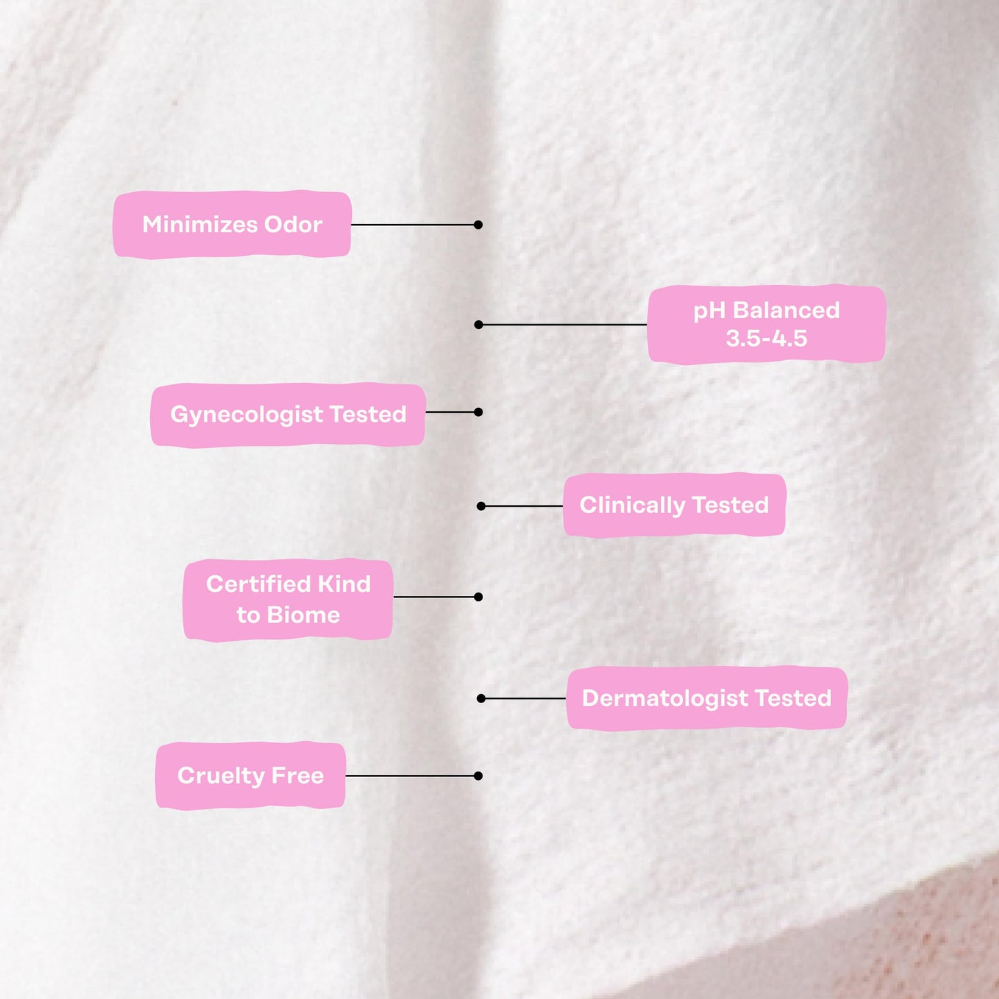 The Honey Pot Company - Feminine Wipes - Sensitive w/Rosewater Feminine Hygiene Wipes - pH Balancing, Herbal Infused Plant-Based Feminine Care for Sensitive Skin - Cleansing Wipes for Women - 30ct