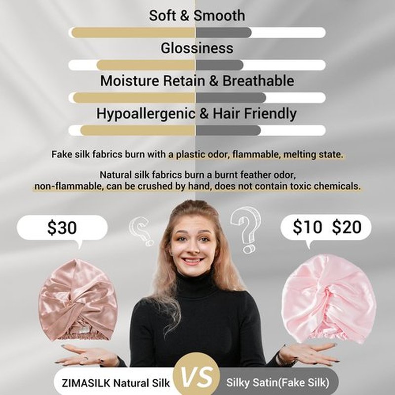 ZIMASILK 22 Momme 100% Mulberry Silk Bonnet for Sleeping & Women Hair Care, Highest Grade 6A Silk hair wrap for sleeping with Premium Elastic Stay On Head (1Pc, Rose Gold)