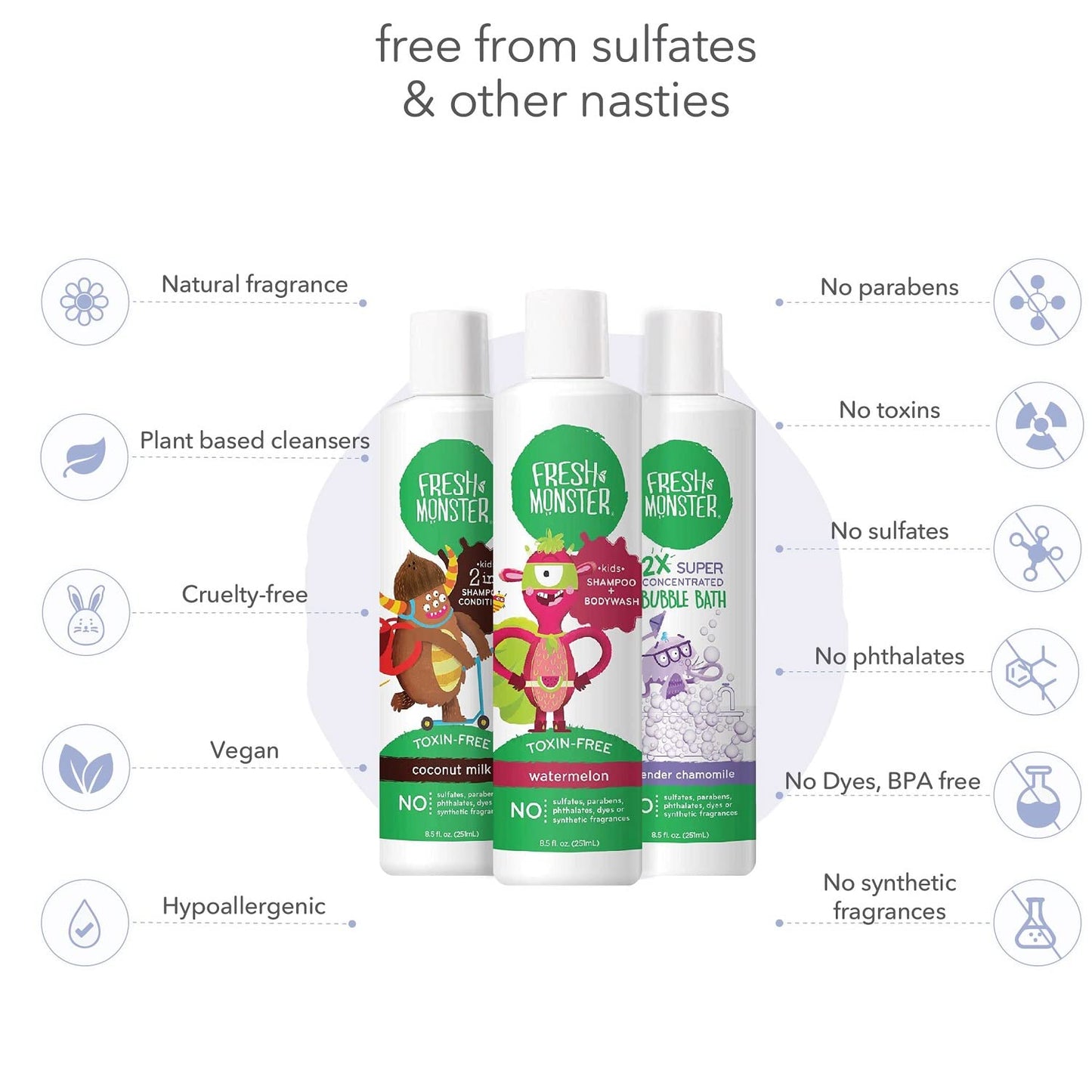 Fresh Monster Kids Bath Gift Set - Natural Shampoo, Conditioner, Body Wash & Bubble Bath (8.5 oz)