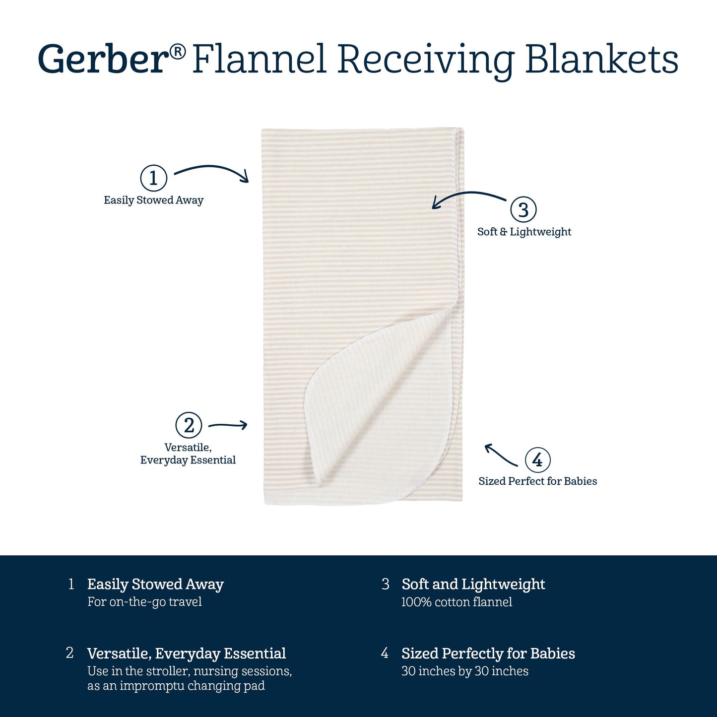 Gerber Unisex Baby 100% Cotton Flannel Receiving Blankets 30x30 Inches (Pack of 4), Boho Rainbow, One Size