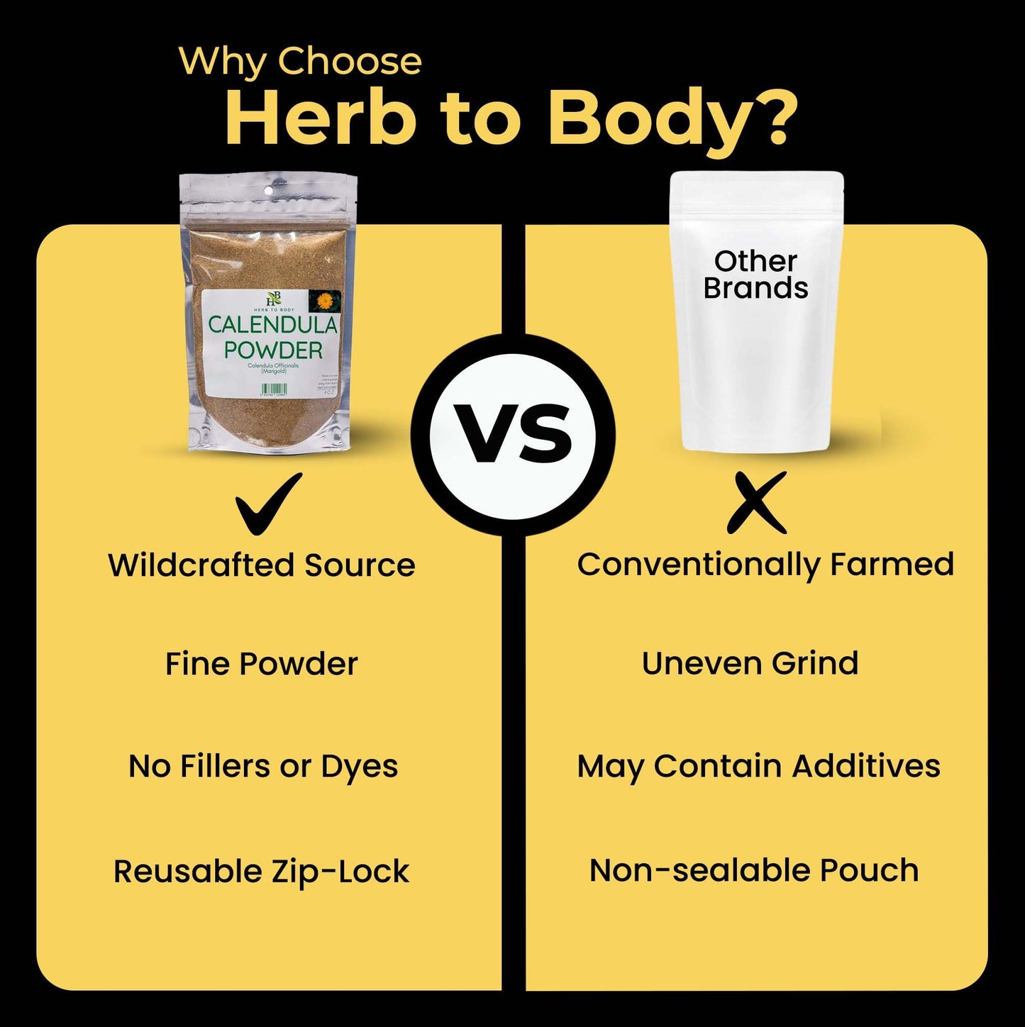 Herb To Body Calendula Powder – 4 oz, Wildcrafted Dried Marigold Flowers Powder for Calendula Tea, Body Care, and Edible Flowers Uses