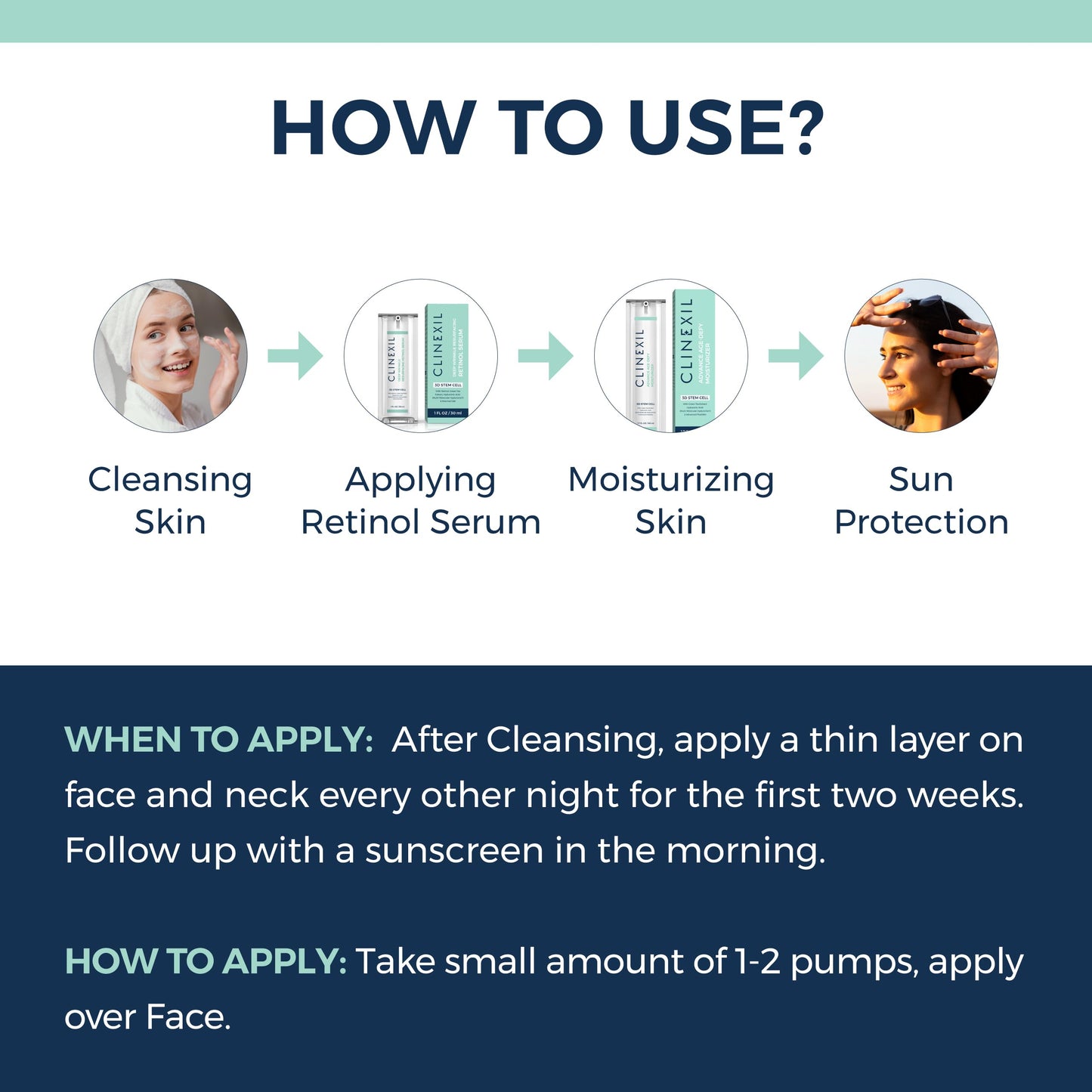 Clinexil Advanced Age-Defy Moisturizer - 1.7 FL OZ | Stem Cell Serum for Face with Multi-Molecular Hyaluronic Acid, Dual Peptides & Collagen for Multi Layer Hydration, Anti-Aging, & Wrinkle Reduction.