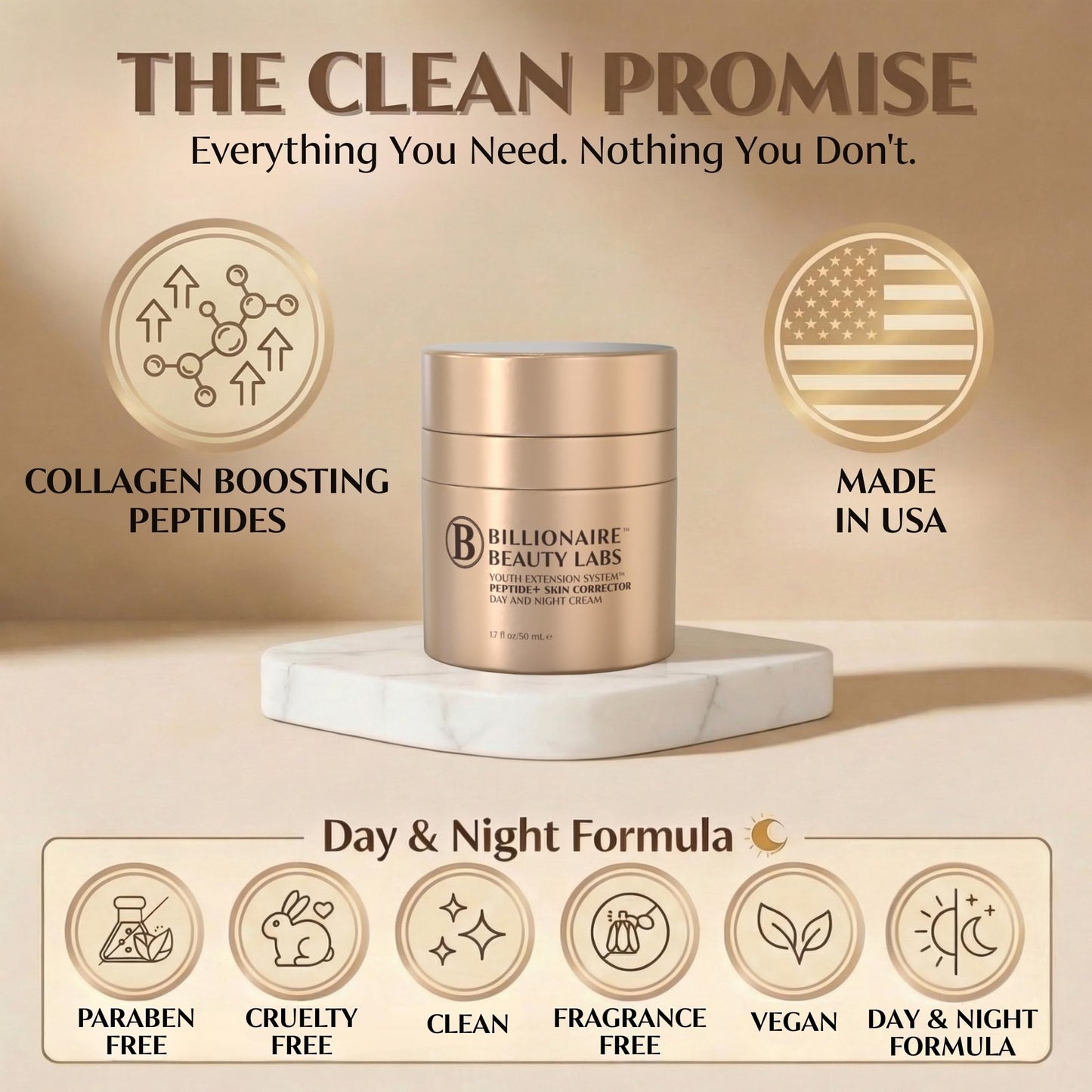 Peptide Cream & Collagen Cream for Face and Neck - Firming Anti-Aging Daily Moisturizer & Night Cream for Wrinkles and Fine Lines - Natural, Organic and Fragrance-Free - 1.7 fl oz 50ml