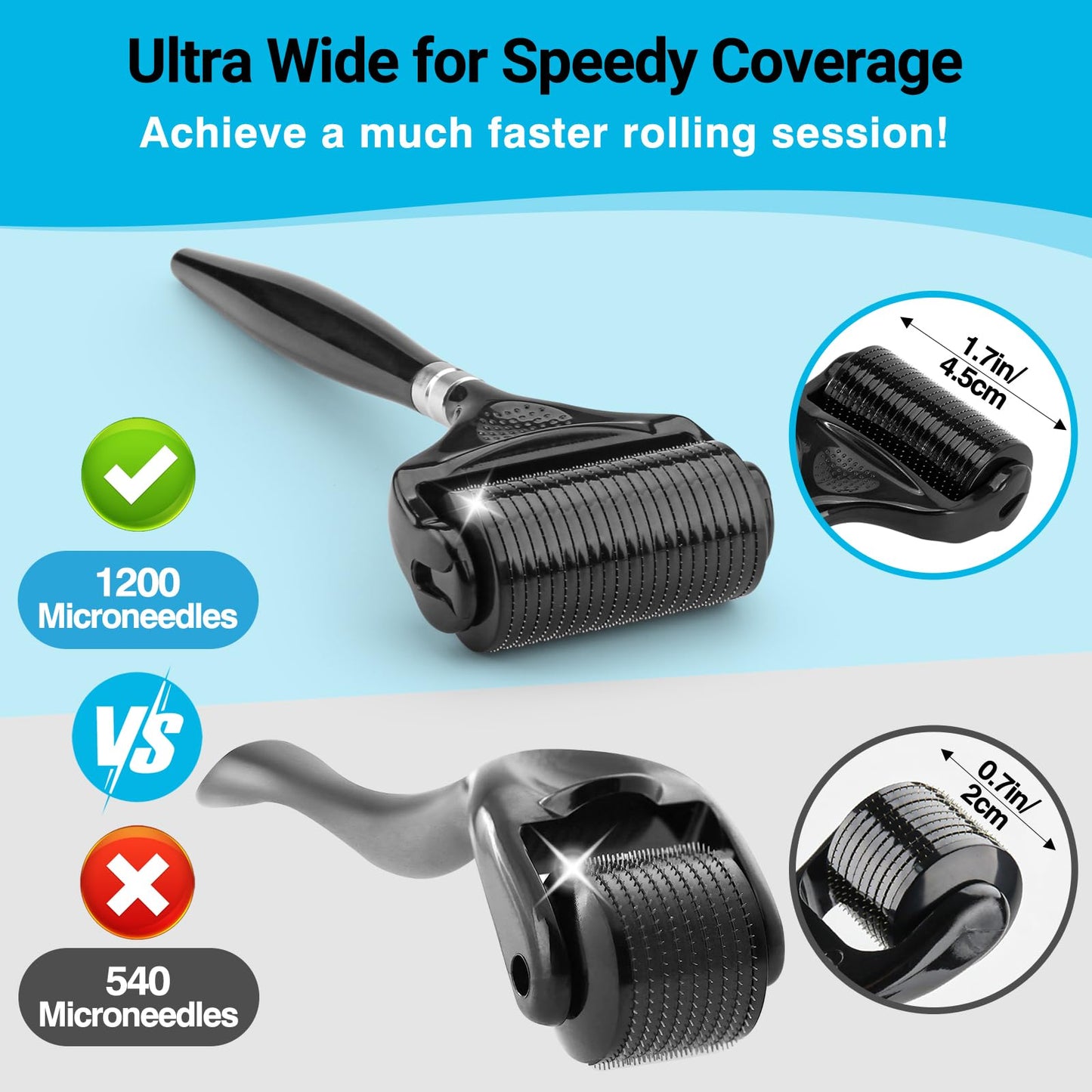 Beard and Hair Ultra Wide Derma Roller (1Pack) by Tilcare - Sterile 1200 Grade A Titanium Microneedles Titanium Derma Roller 0.25mm