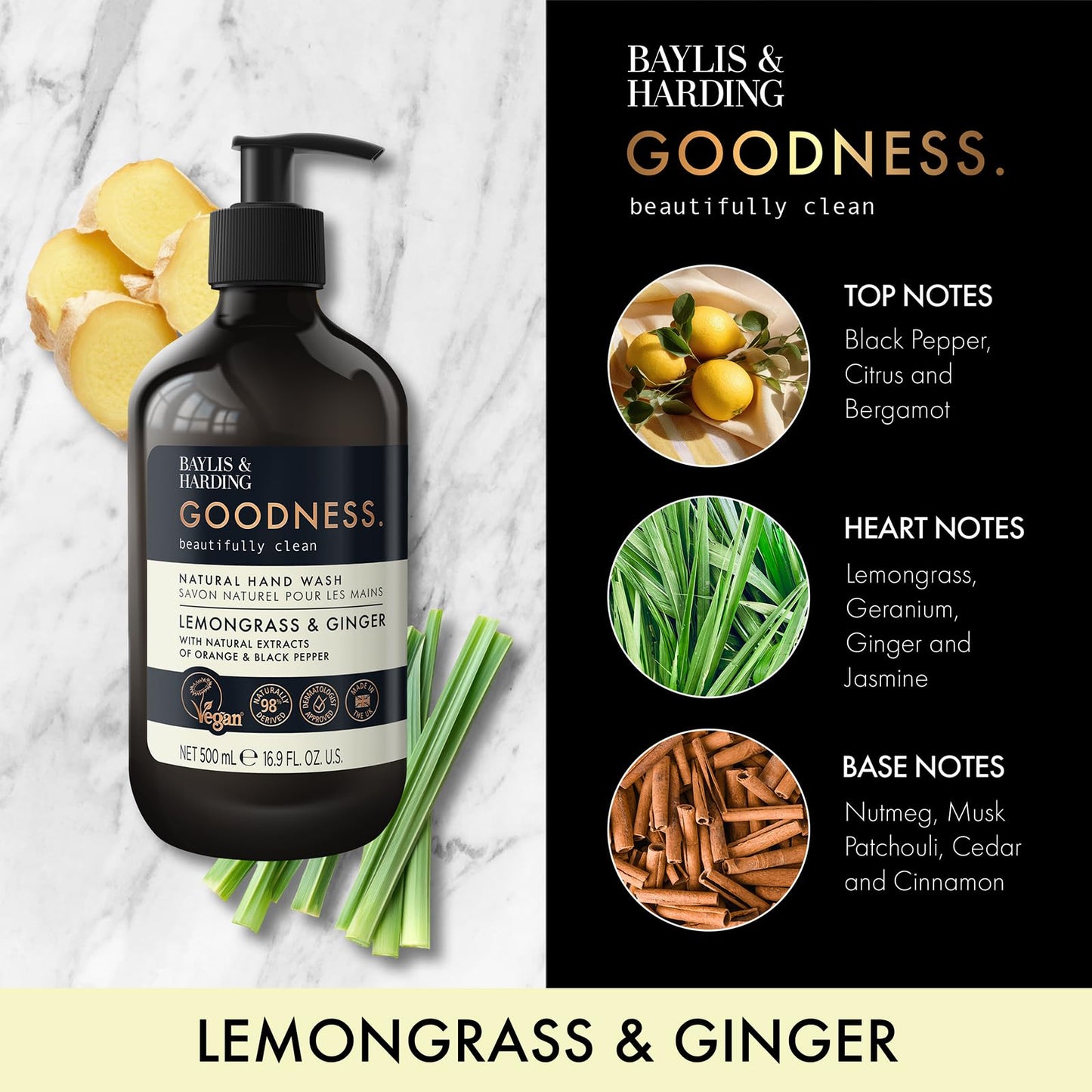 Baylis & Harding Liquid Hand Soap Wash with Dispenser, Goodness, Lemongrass & Ginger, 16.9oz/500ml (3-Pack)