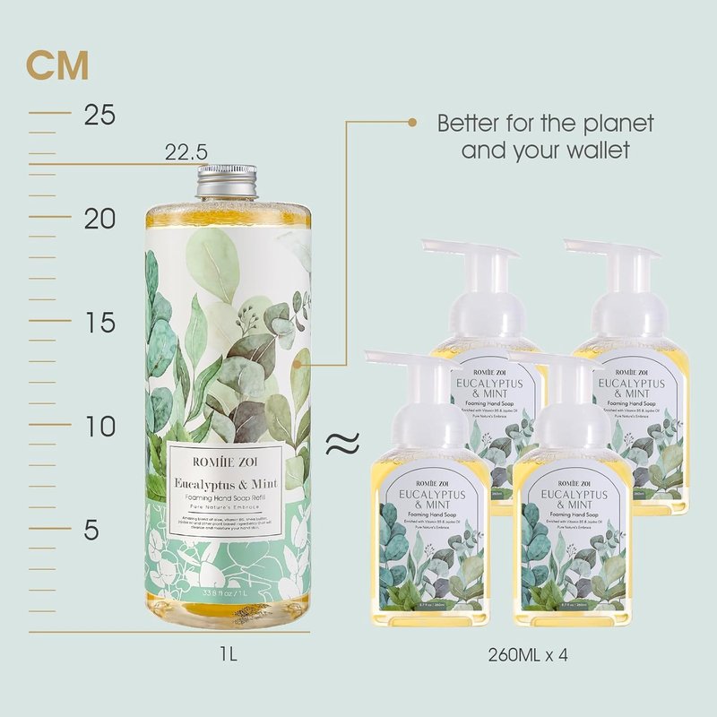 Eucalyptus & Mint Foaming Hand Soap Refills - Natural, Cruelty-Free & Moisturizing | 1L/33.8oz (Pack of 3)