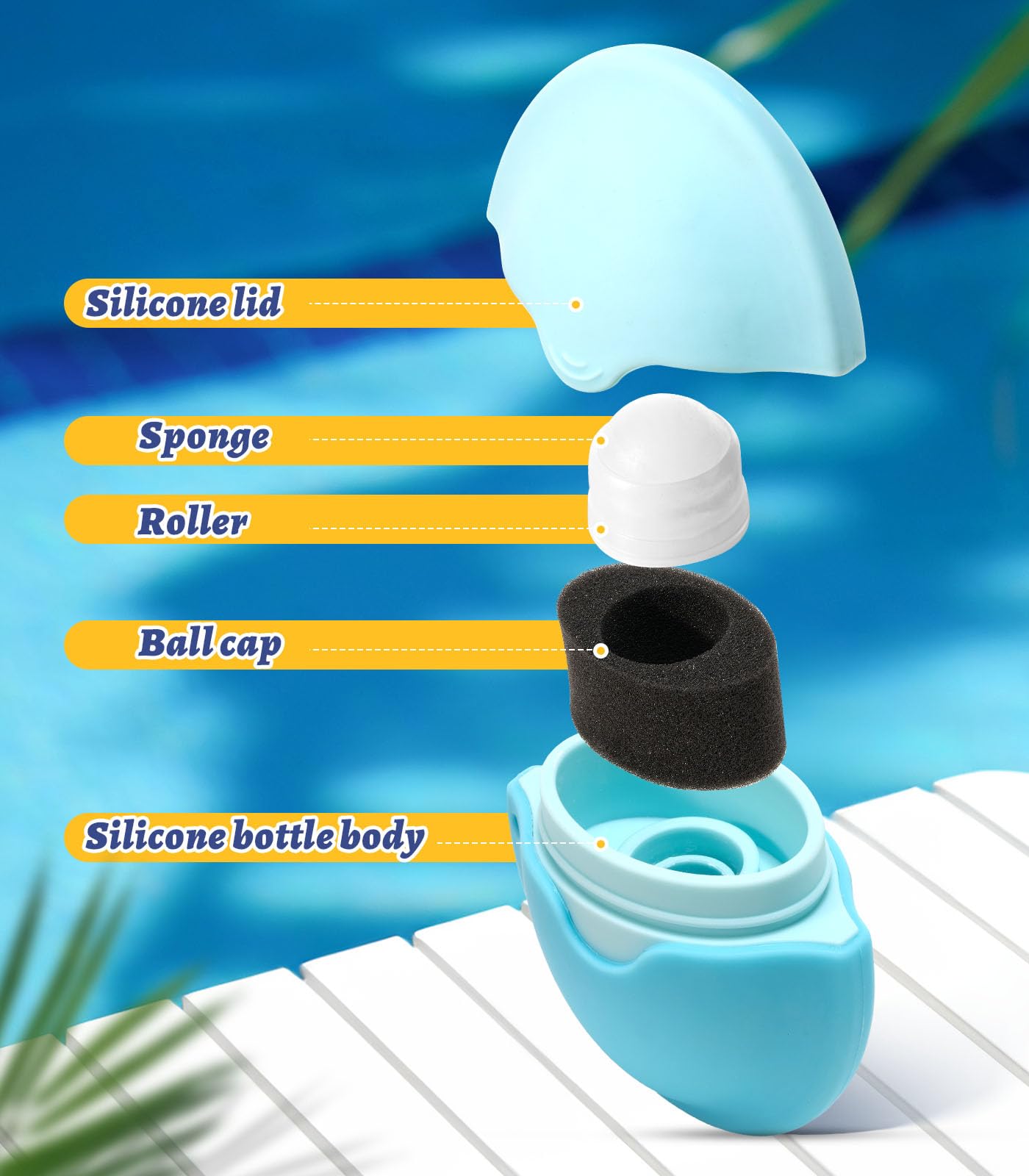 Sunscreen Applicator, Refillable Roll On Sponge Sunscreen Applicator for Kids, BPA-Free Silicone Lotion Applicator for Sunscreen, Body Lotion, Perfect for Travelers Women