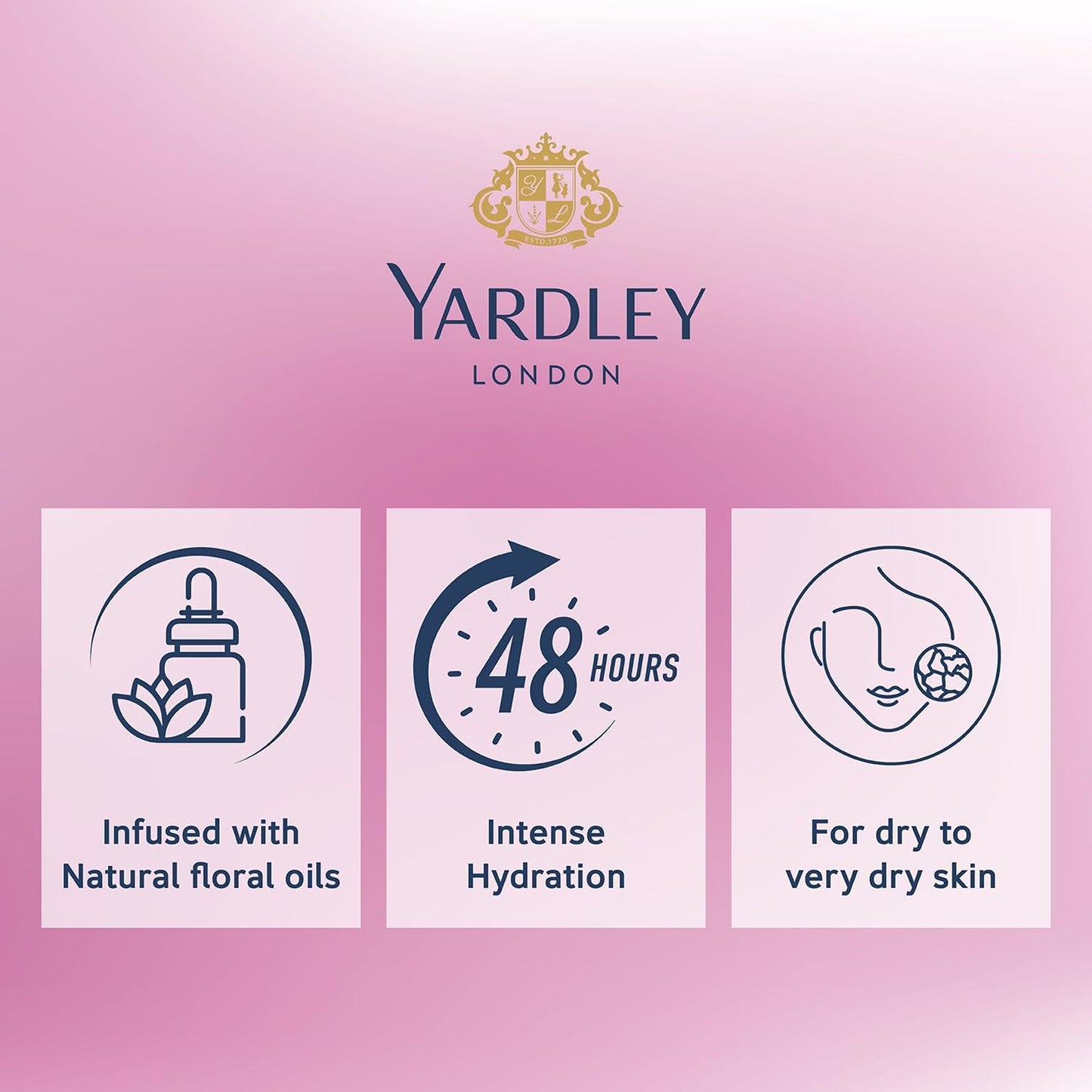 Yardley London - English Rose Moisturizing Body Lotion 400 ml